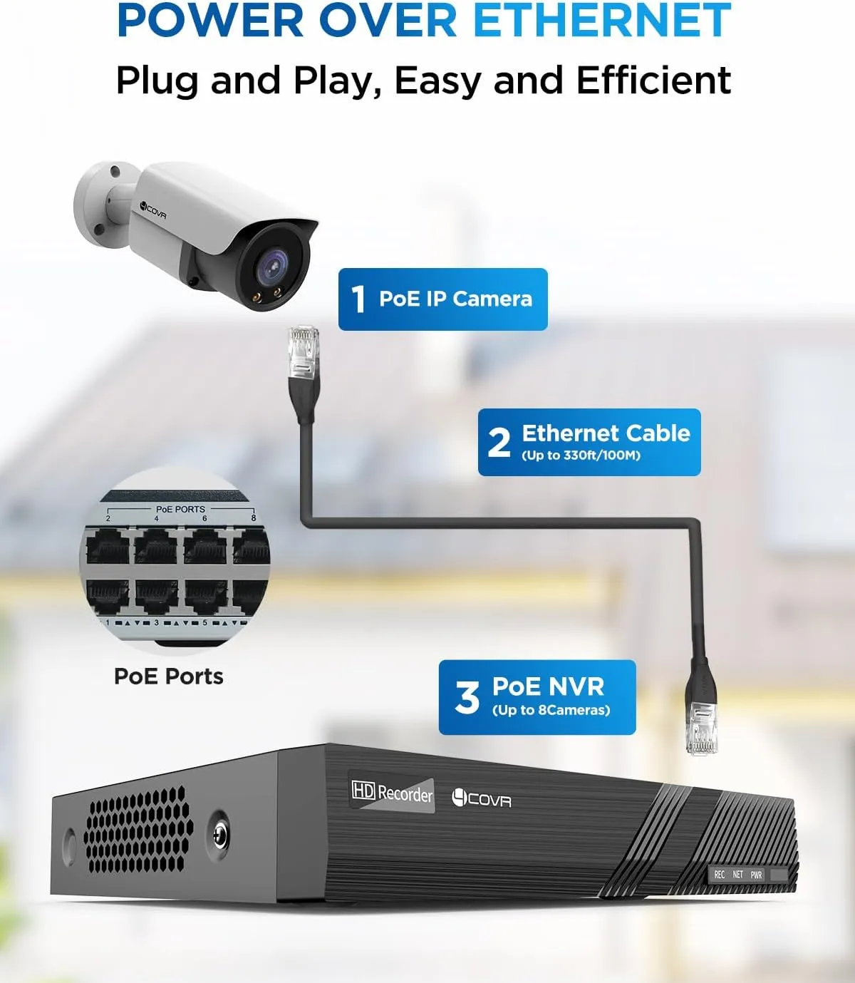 4COVR 12MP Security Camera System with 2-Way Audio Talk, Person Vehicle Detection & Smart Color Night Vision, 4X 12MP Bullet PoE IP Camera IP67 Business, 8CH Ultra HD NVR with 4TB HDD, LY37EYAM0804