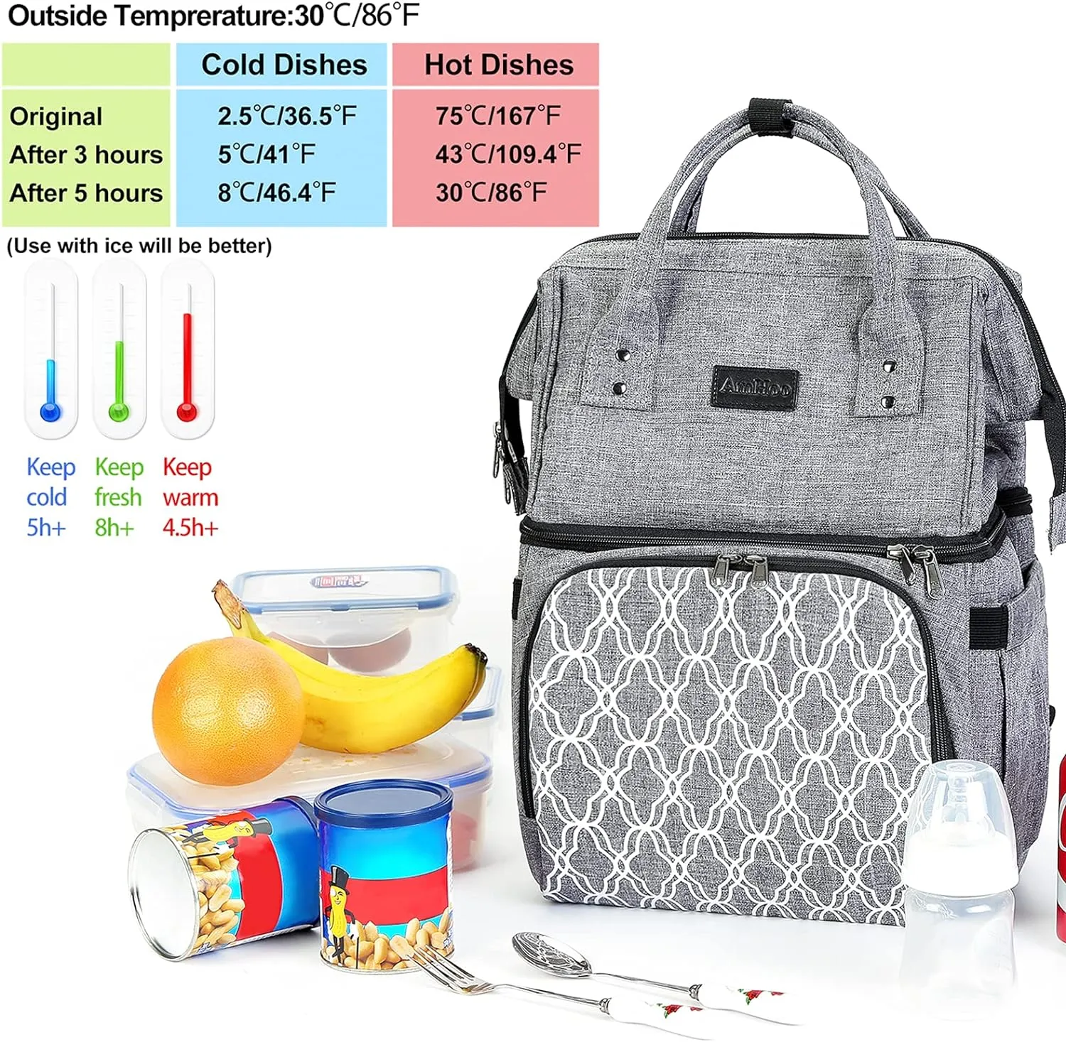 AmHoo Insulated Lunch Box Cooler Backpack Waterproof Leak-proof Lunch Bag Tote For Men Women Hiking Beach Picnic Trip with Strongest YKK Zipper Black