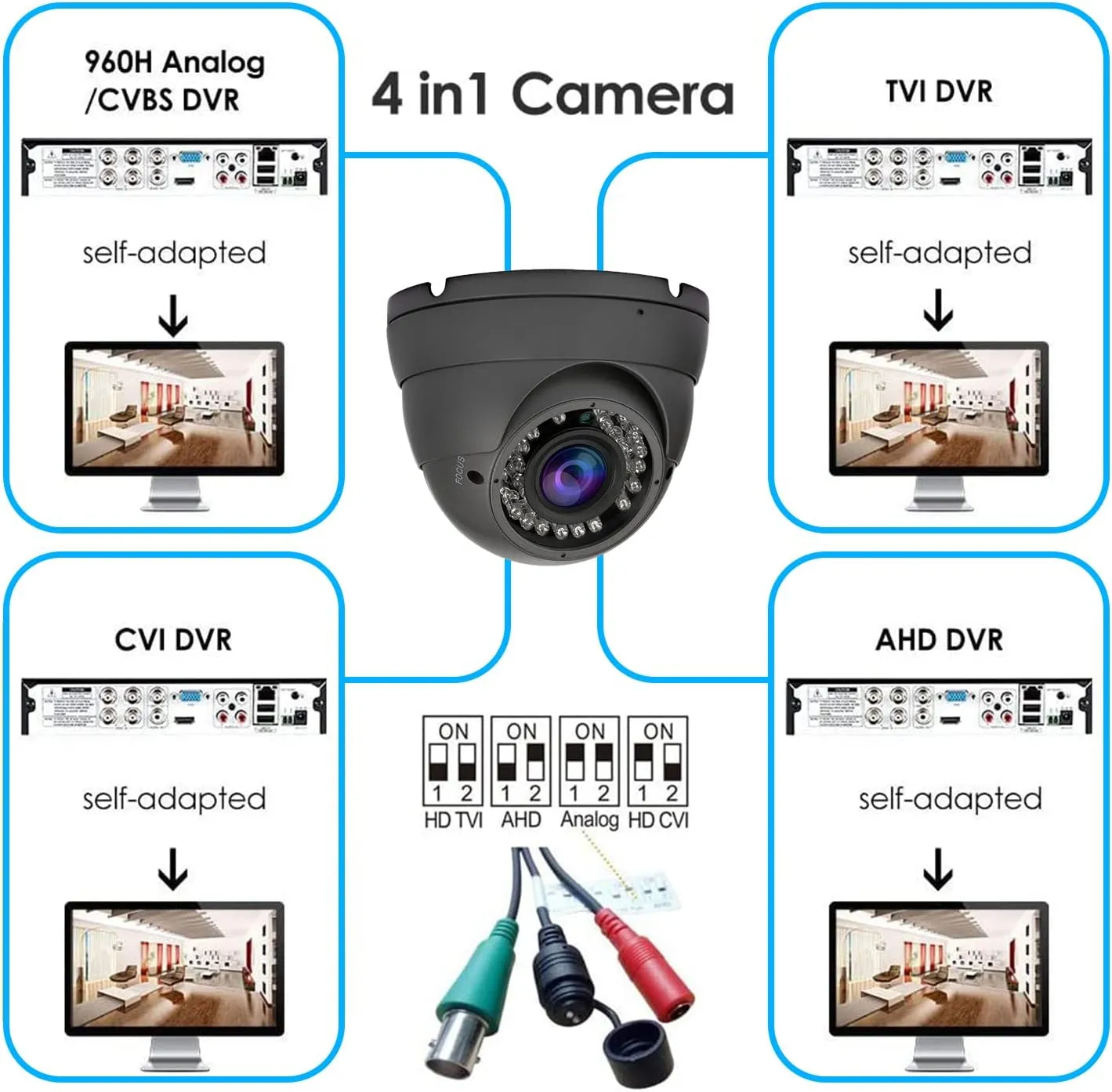 Anpviz Analog CCTV Camera HD 1080P 4-in-1 (TVI/AHD/CVI/960H CVBS) Security Dome Camera, 2.8-12mm Varifocal Lens Video Surveillance, Weatherproof Metal Housing 36 IR-LEDs Day& Night Outdoor(Grey)