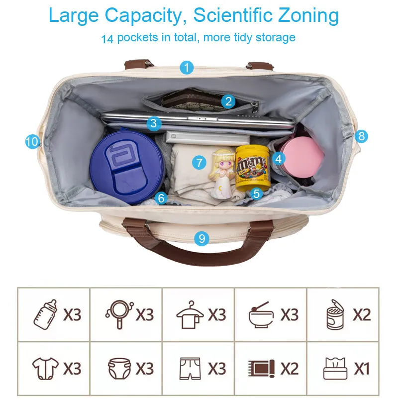 ANYMOM Mommy Diaper Bags White 3 pcs Set Nappy Backpack Maternity Multifunctional Handbag Large Capacity Luggage Sleeve