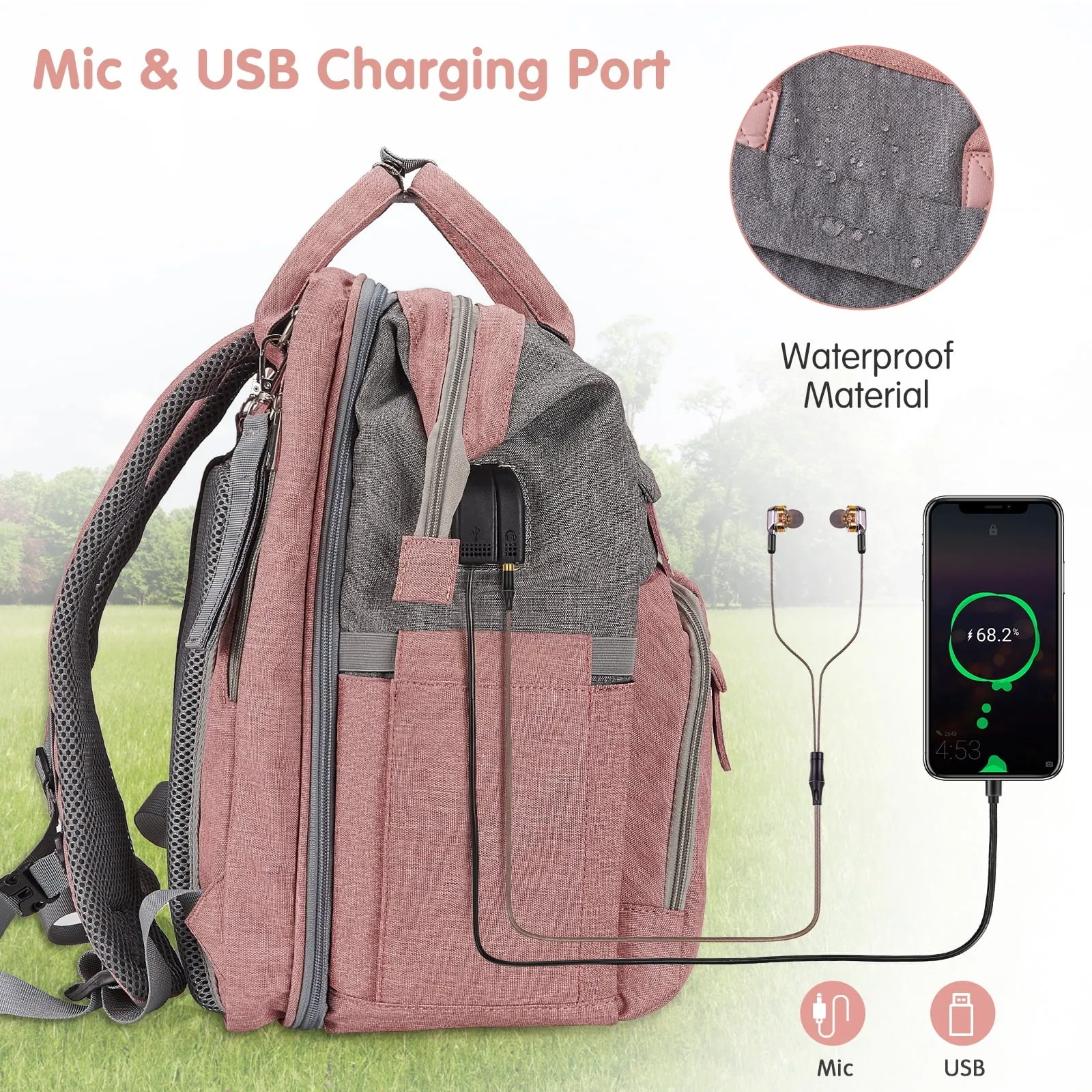 Baby Diaper Bag Backpack with Changing Station
