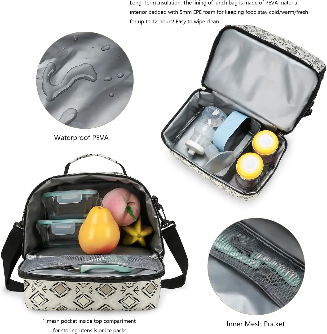 Baby's Geometric Diaper Tote Bag Small Breast Pump Bag Breastmilk Cooler Bag Double Layer for Mother Breast Milk Storage Bag (Rectangle)