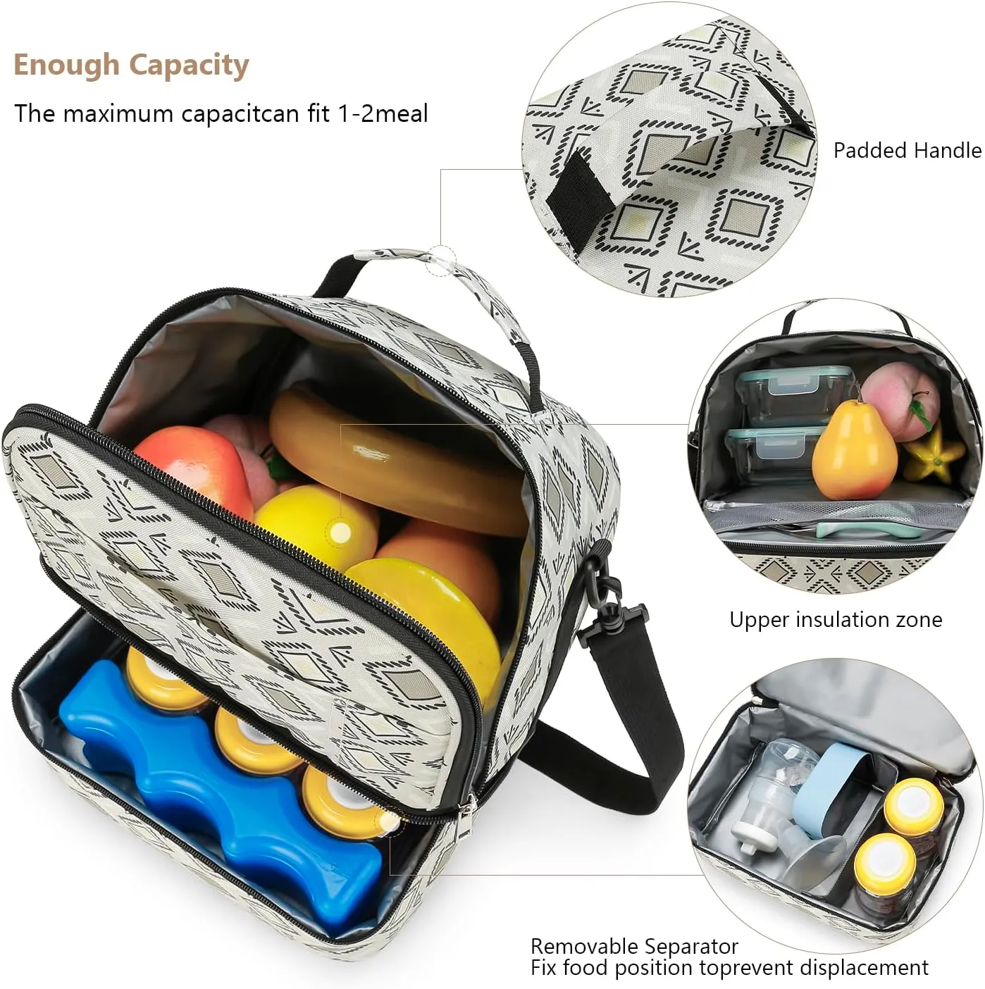Baby's Geometric Diaper Tote Bag Small Breast Pump Bag Breastmilk Cooler Bag Double Layer for Mother Breast Milk Storage Bag (Rectangle)