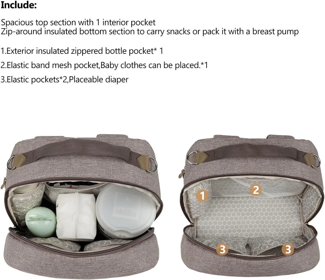 Breast Pump Bag Backpack - Cooler and Moistureproof Bag for Mother