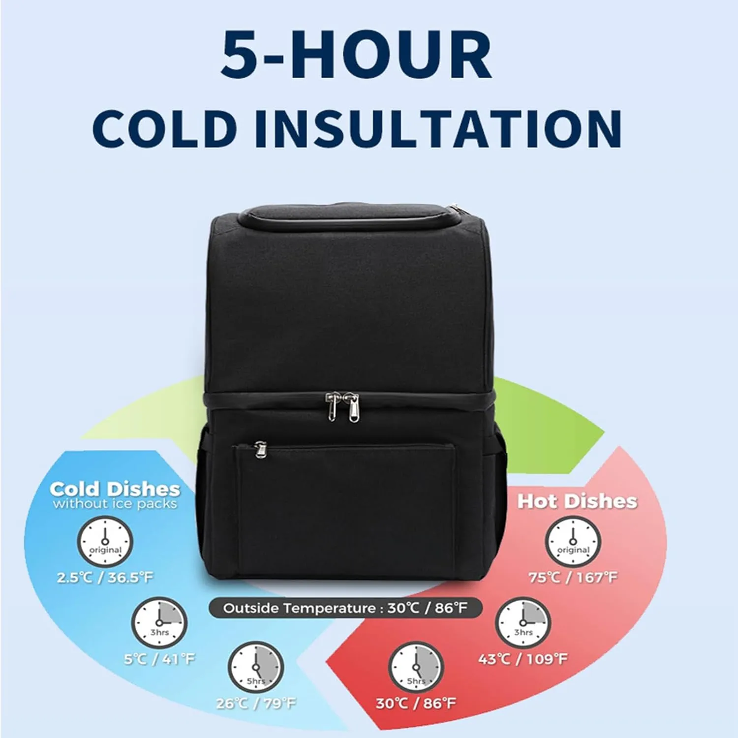 Car Camping Coolers for Peugeot 2008/3008/4008/5008/Partner/Rifter/Bipper, Waterproof Portable Cooler, Leak Proof Picnic Insulated Bag, Ultra-Light Premium Ice Chest Box,E-Blue