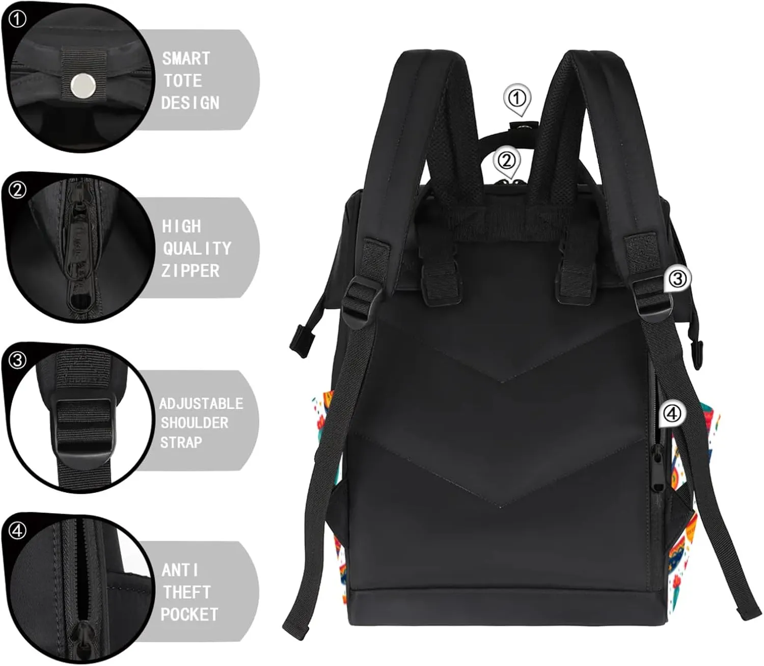 Colorful Mexican Fiesta Double Shoulder Mommy Bag for Women, Polyester Large Capacity Diaper Backpack with Multi Pockets, Waterproof Adjustable Straps Diaper Bag for Moms Dads, 11''×7''×15.7''