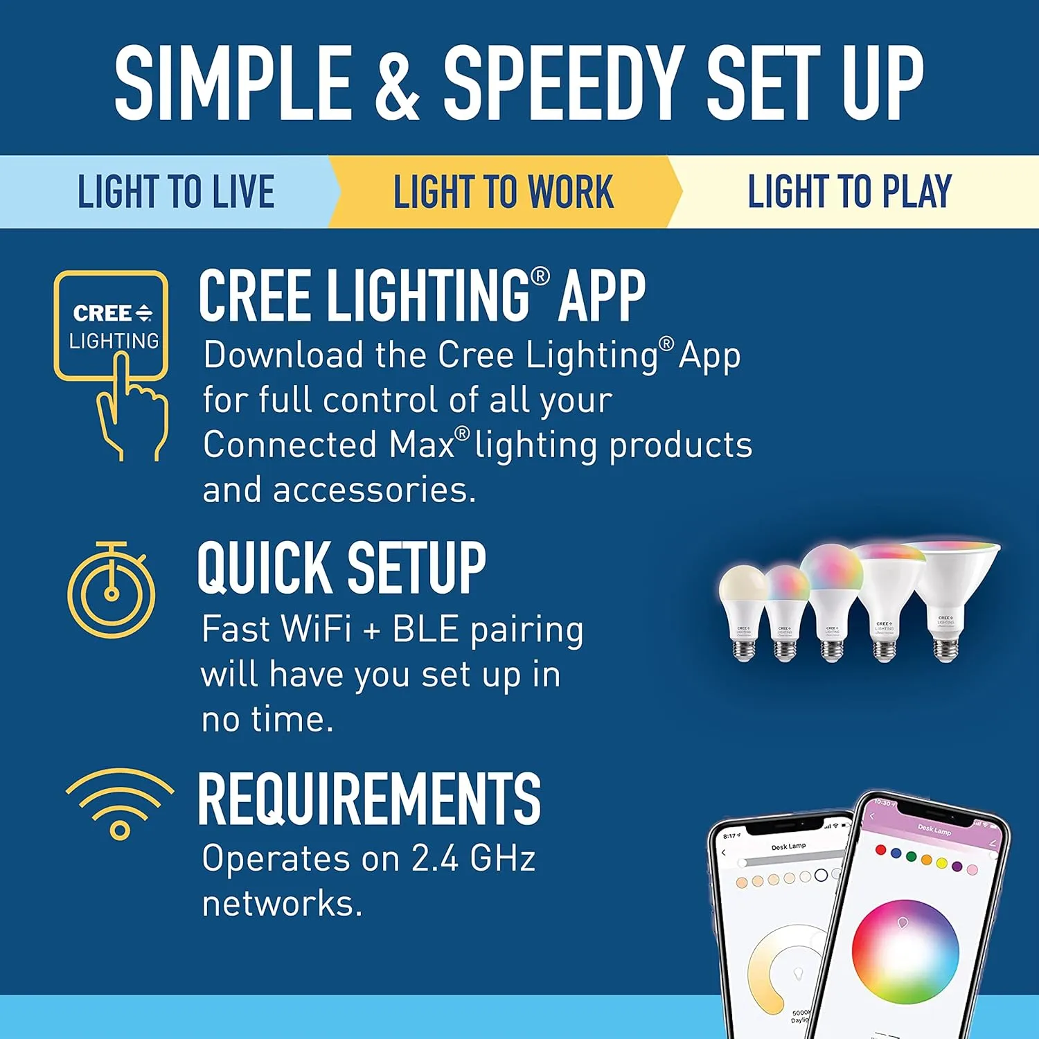 Cree Connected Max Smart Outdoor Camera, 1080P HD Smart Video Camera with Optional 24-7 Recording, Motion & Sound Detection, Weatherproof, Bluetooth   WiFi, 2.4 GHz, White, 1 Camera