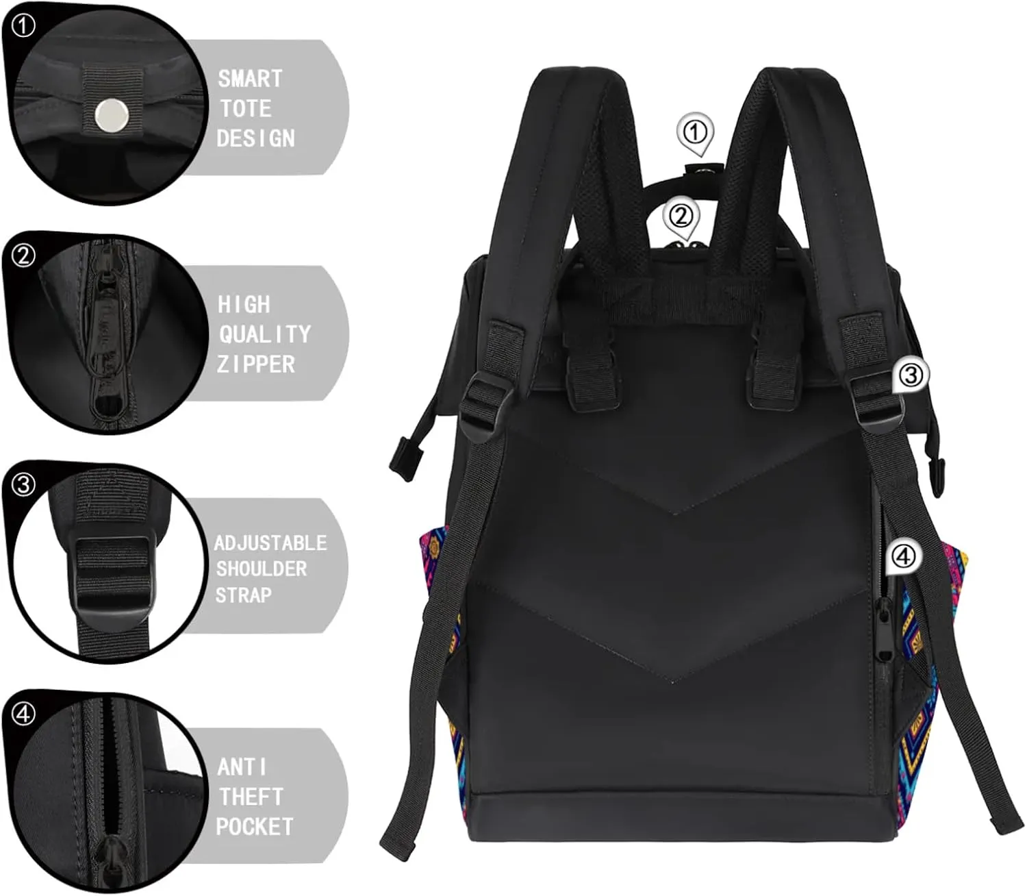 Cultural Pattern Fiesta Double Shoulder Mommy Bag for Women, Polyester Large Capacity Diaper Backpack with Multi Pockets, Waterproof Adjustable Straps Diaper Bag for Moms Dads, 11''×7''×15.7''