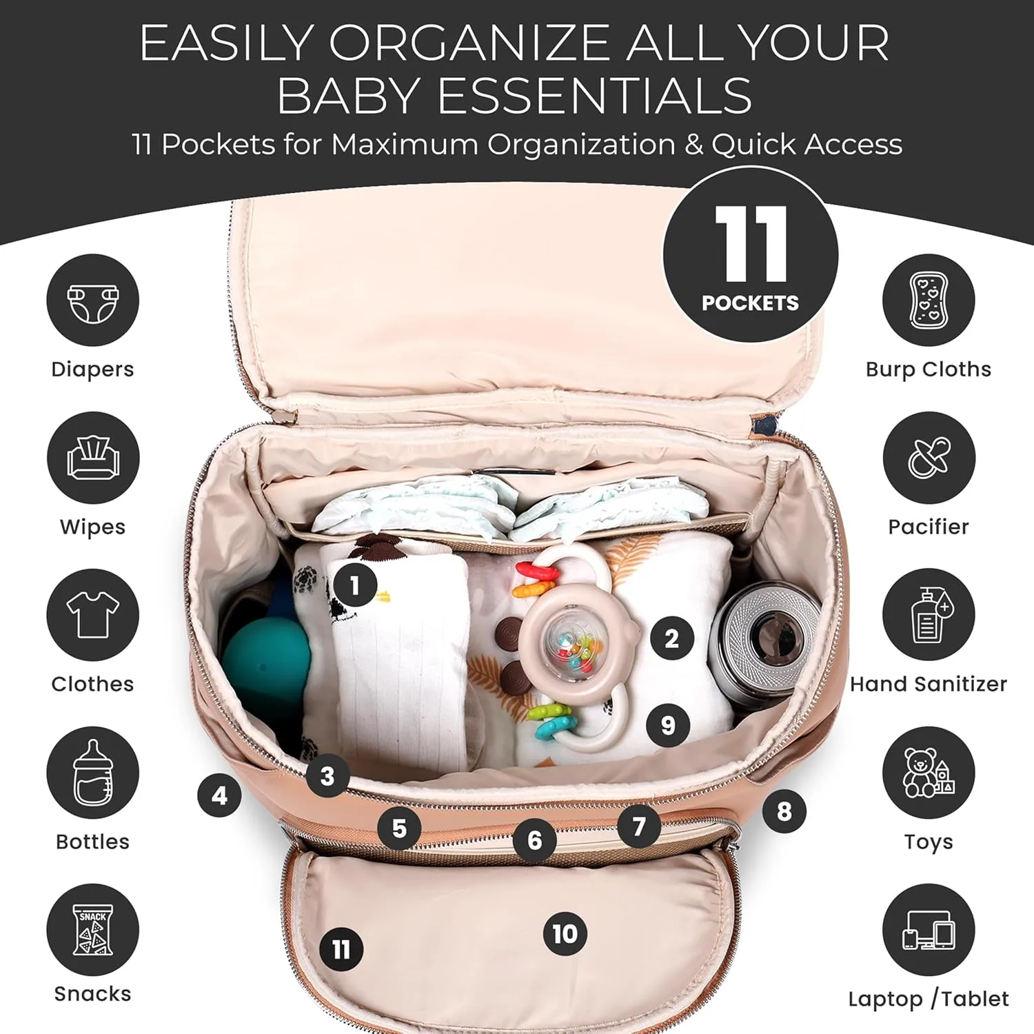 Diaper Bag Backpack 2 Pack - Waterproof - 11 Pockets & Insulated Bottle Pocket - Extra Mini-Pouch Included - Diaper Bag Neoprene Exterior - Sand