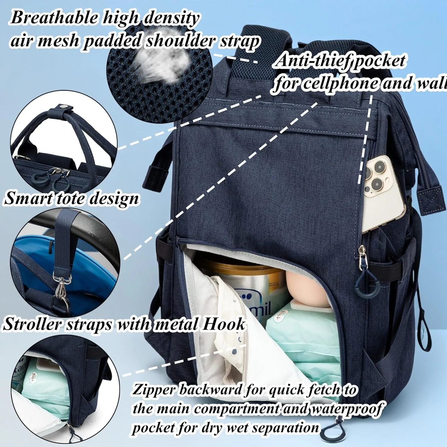 Diaper Bag Backpack for Dad and Mom with USB Charging Port Stroller Straps and Insulated Pocket,army military Travel Nappy Backpack for Daddy/Mommy (Navy)
