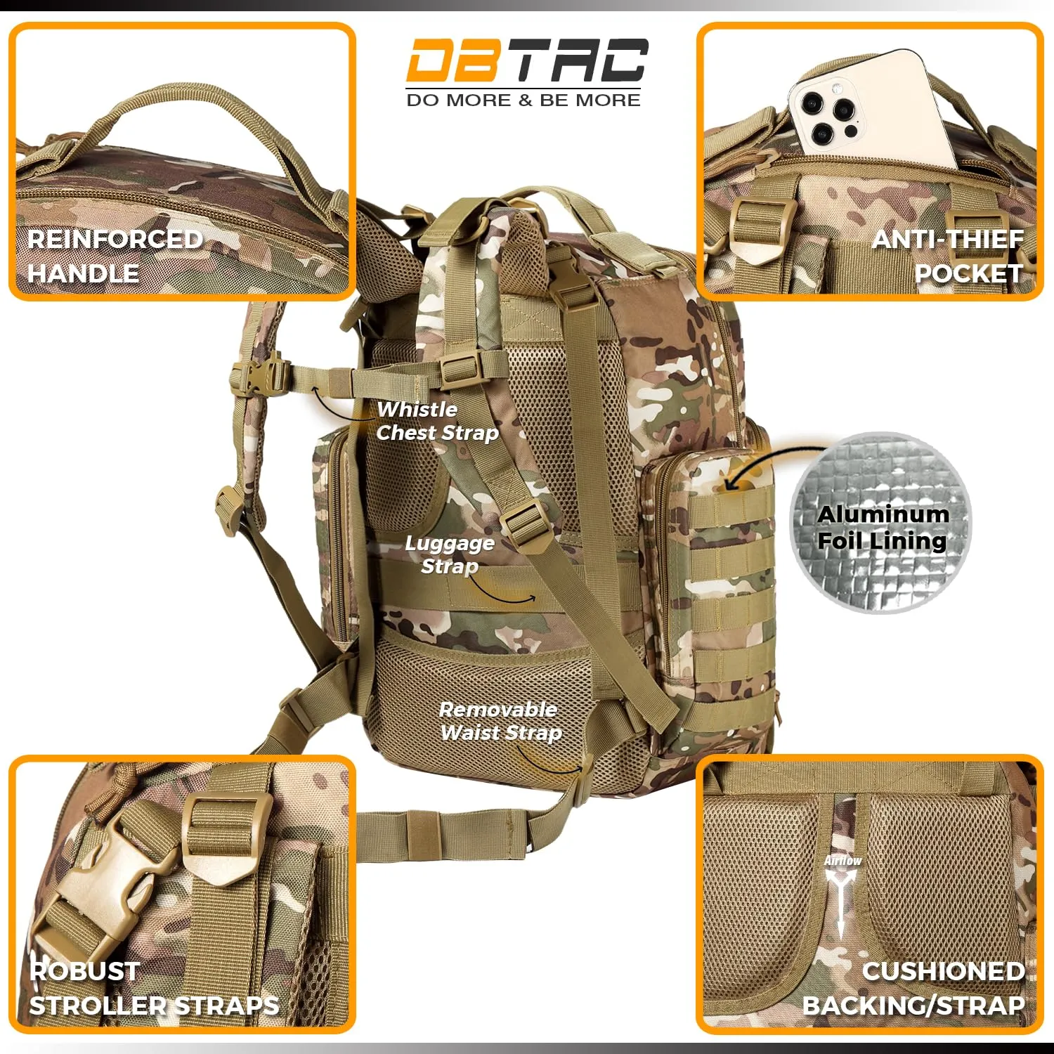Diaper Bag Backpack for Dad, DBTAC Large Baby Nappy Bag for Men w/Changing Mat, Insulated Wipe Pockets, Stroller Straps, CP Camo