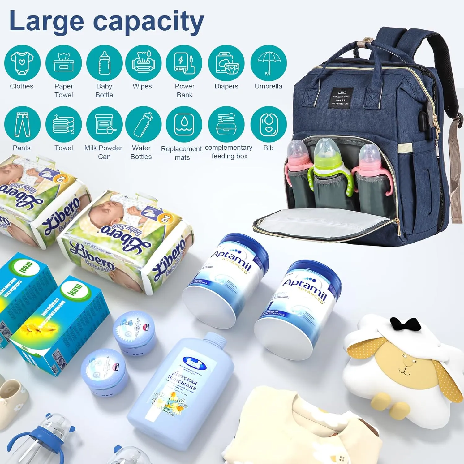 Diaper Bag Backpack, with Changing Station, Baby Bag for Boys and Girls, Newborn Mom Gift, Large Capacity, USB Charging Port, Insulated Pacifier Case, Multifunctional Diaper Bag (Large Blue)