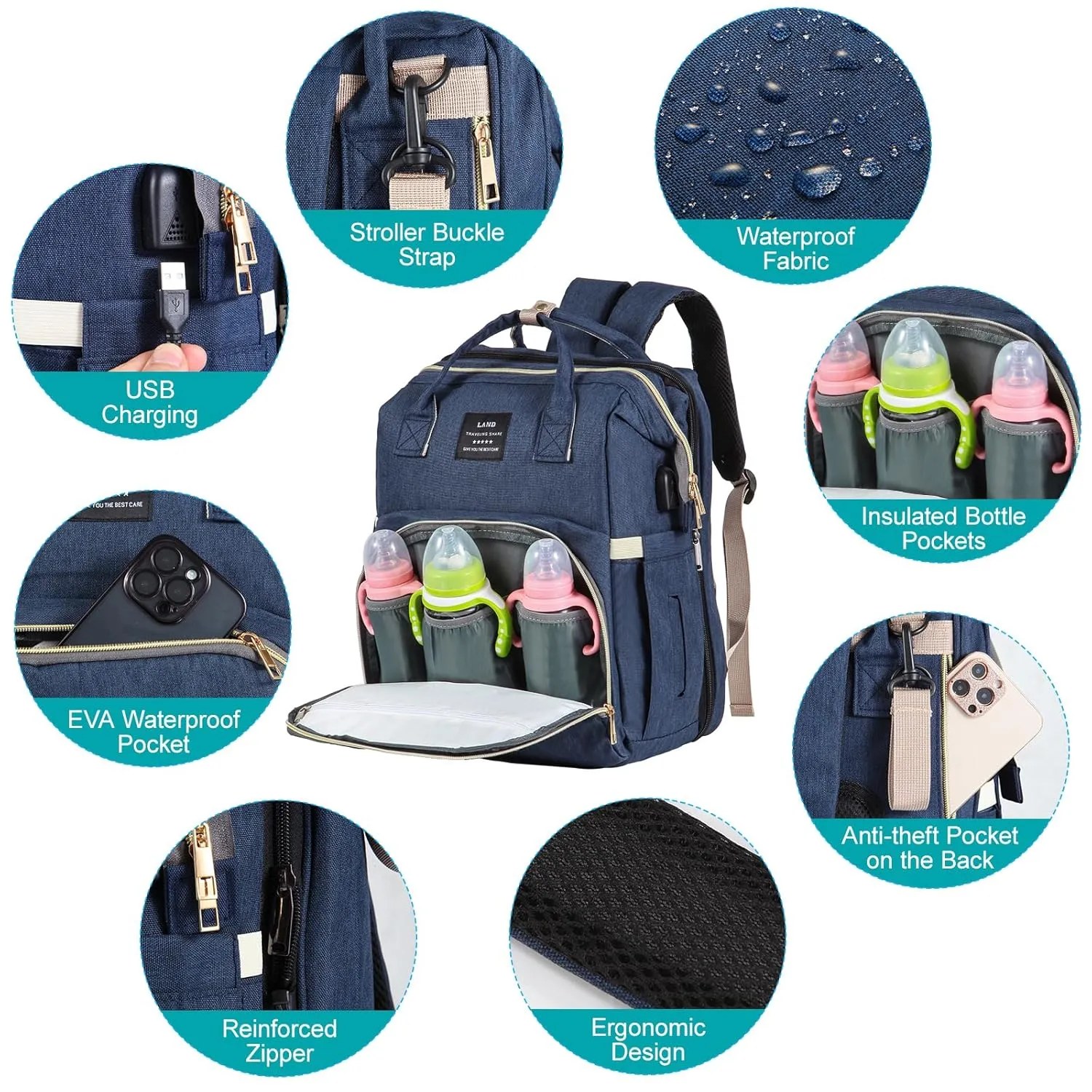 Diaper Bag Backpack, with Changing Station, Baby Bag for Boys and Girls, Newborn Mom Gift, Large Capacity, USB Charging Port, Insulated Pacifier Case, Multifunctional Diaper Bag (Large Blue)