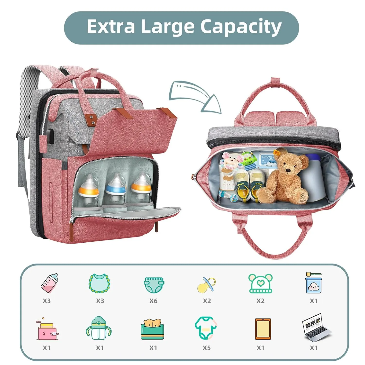 Diaper Bag Backpack with Changing Station, Large Diaper Bag, Baby Bag, Multifunctional Diaper Bag, Pinkgray