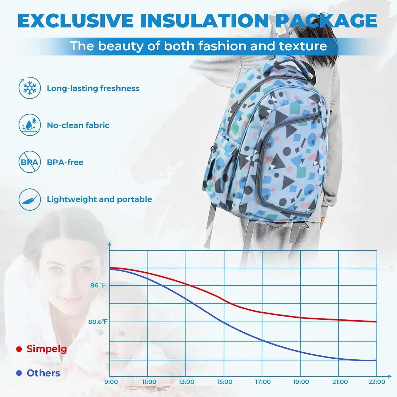 Diaper Bag Backpack With Travel Insulated Bag Set, Travel Back Pack Baby Diaper Changing Bags Diaper Backpack For Mom Dad Baby, Set of 2 - Sky Blue