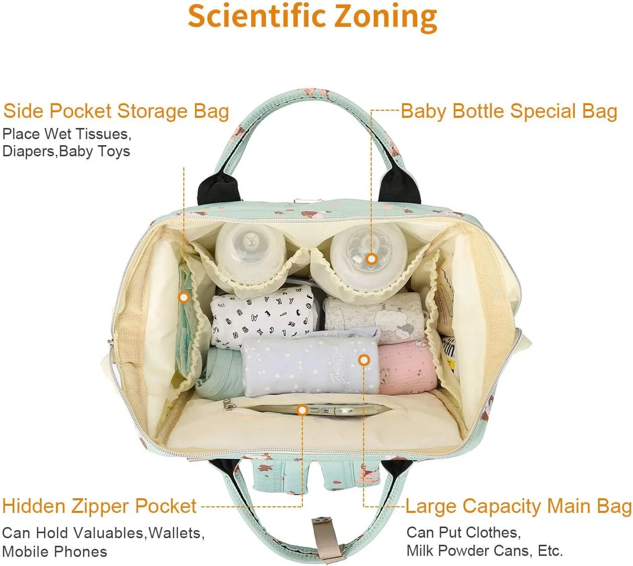 Diaper Bags Backpack for Mom Dad Baby Care Bag Maternity Nappy Bags for Boys Girls Large Green Pañaleras para bebe Baby Changing Bag Large Capacity Waterproof Multifunction Travel Backpack