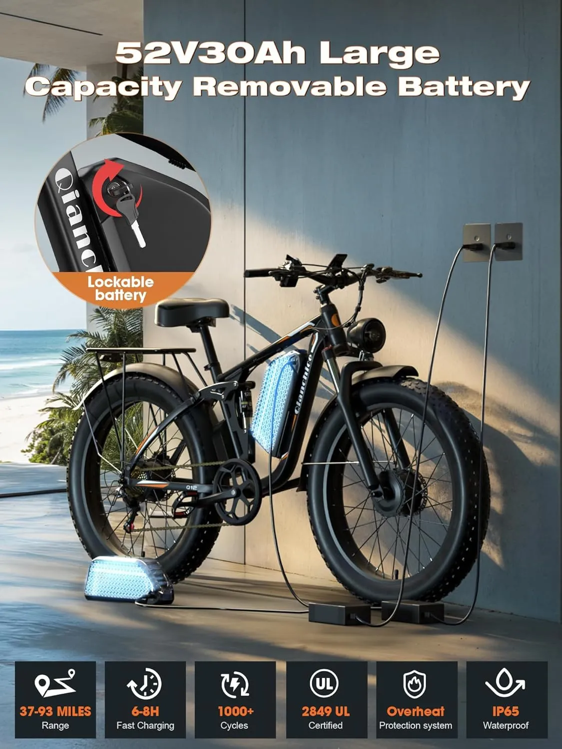 Dual Motor 3000W/4000W/5000W Peak Electric Bike for Adults-Women-Men, 52V 30AH/23AH Long Range Ebike Fat Tire, 37-41-45MPH Fast Electric Bicycle Dirt Bike