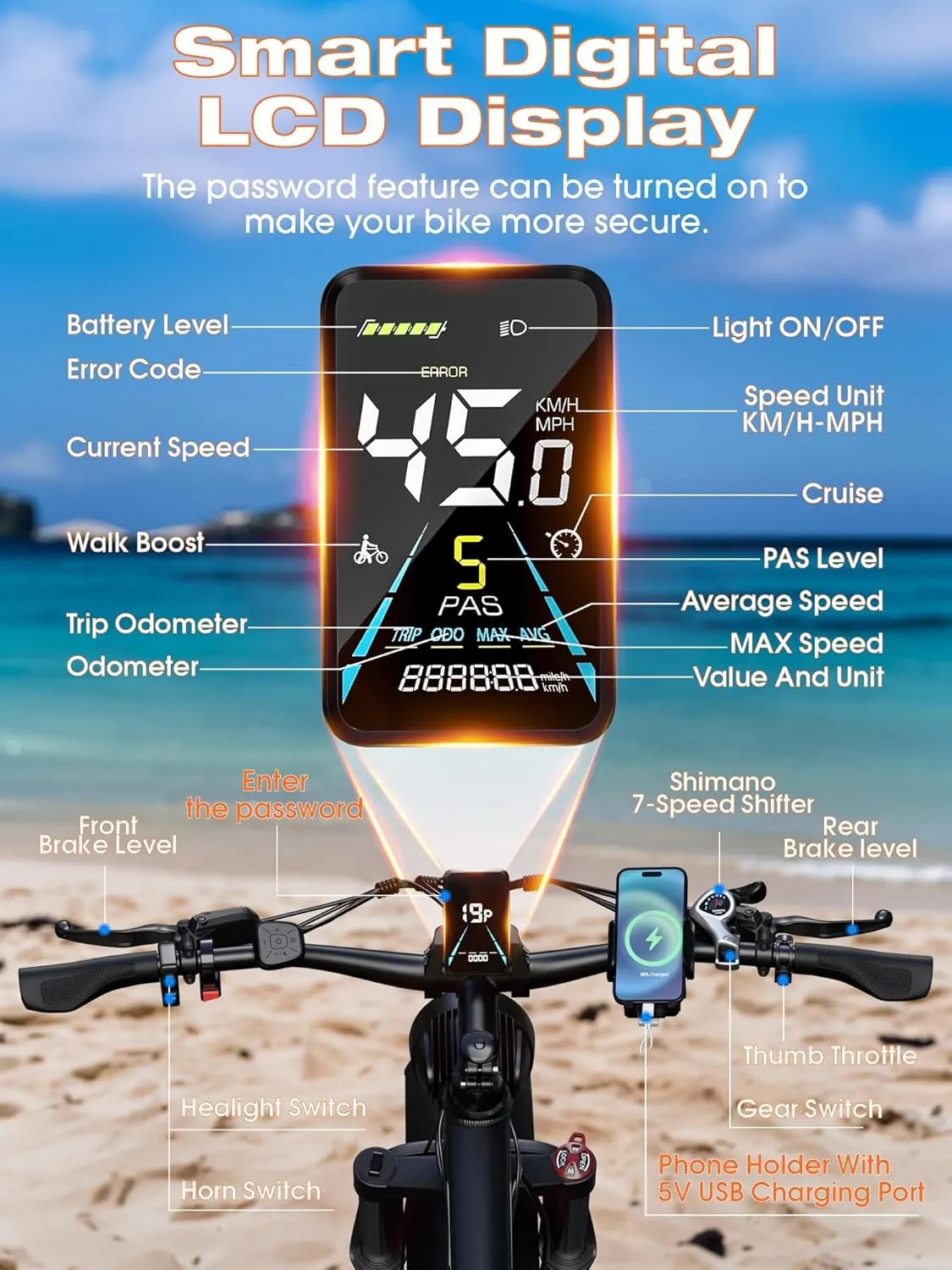 Dual Motor 3000W/4000W/5000W Peak Electric Bike for Adults-Women-Men, 52V 30AH/23AH Long Range Ebike Fat Tire, 37-41-45MPH Fast Electric Bicycle Dirt Bike
