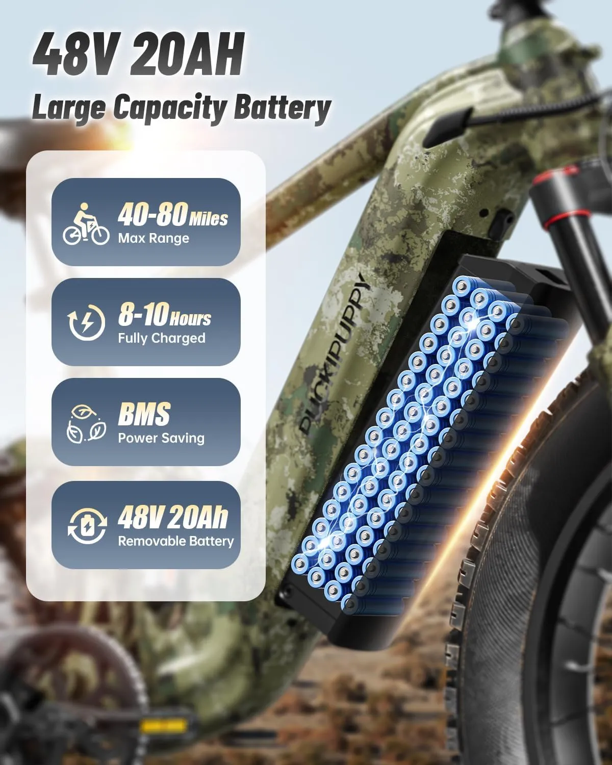 Dual Motor Electric Bike for Adults 1600W, 48V 20AH Battery, Full Suspension 26" Fat Tire E Bike, 28MPH 80Miles Range Mountain Electric Bicycle, 7 Speed, Golden Retriever