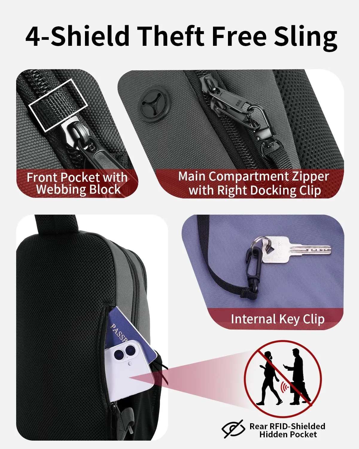 ECOHUB Crossbody Bags for Women Men, Anti-Theft RFID Blocking Sling Backpack with Sturdy SBS Zippers Water Resistant Chest Shoulder Bag Daypack with 9 Pockets Travel Hiking, Grey