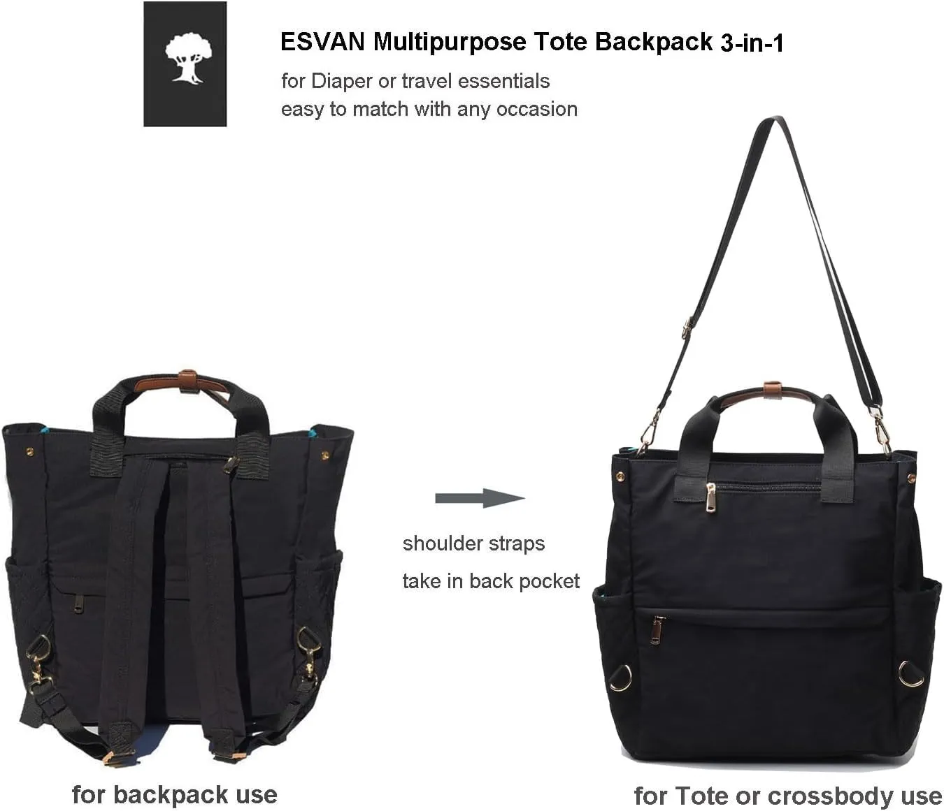 ESVAN Diaper Tote Bag Totepack Backpack Crossbody Bag 3 in 1 for Women Laptop Backpack Multifunctional with Insulated Pockets
