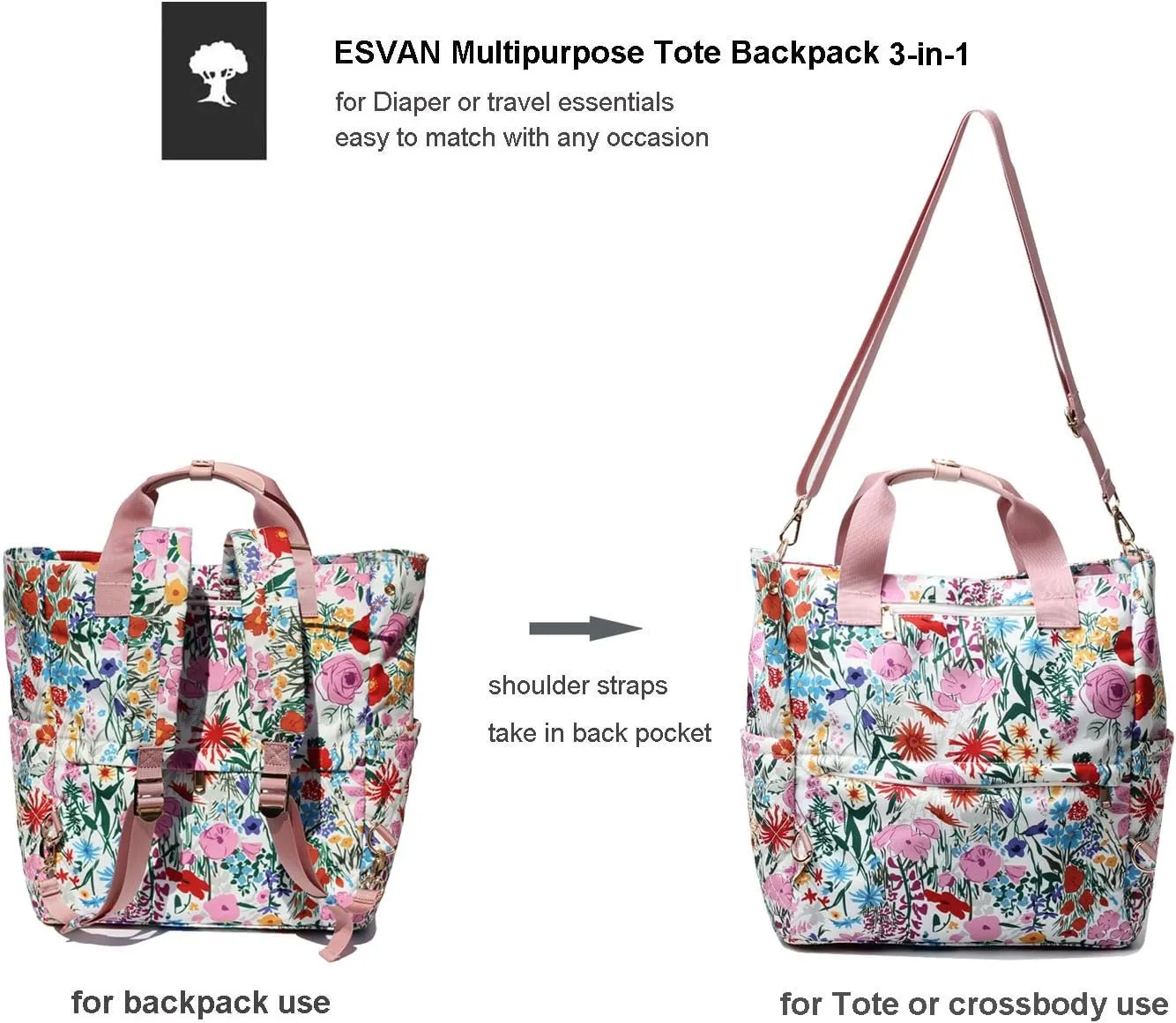 ESVAN Diaper Tote Bag Totepack Backpack Crossbody Bag 3 in 1 for Women Laptop Backpack Multifunctional with Insulated Pockets