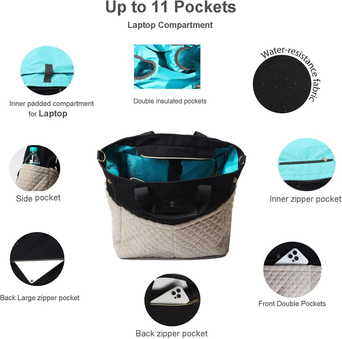 ESVAN Diaper Tote Bag Totepack Backpack Crossbody Bag 3 in 1 for Women Laptop Backpack Multifunctional with Insulated Pockets