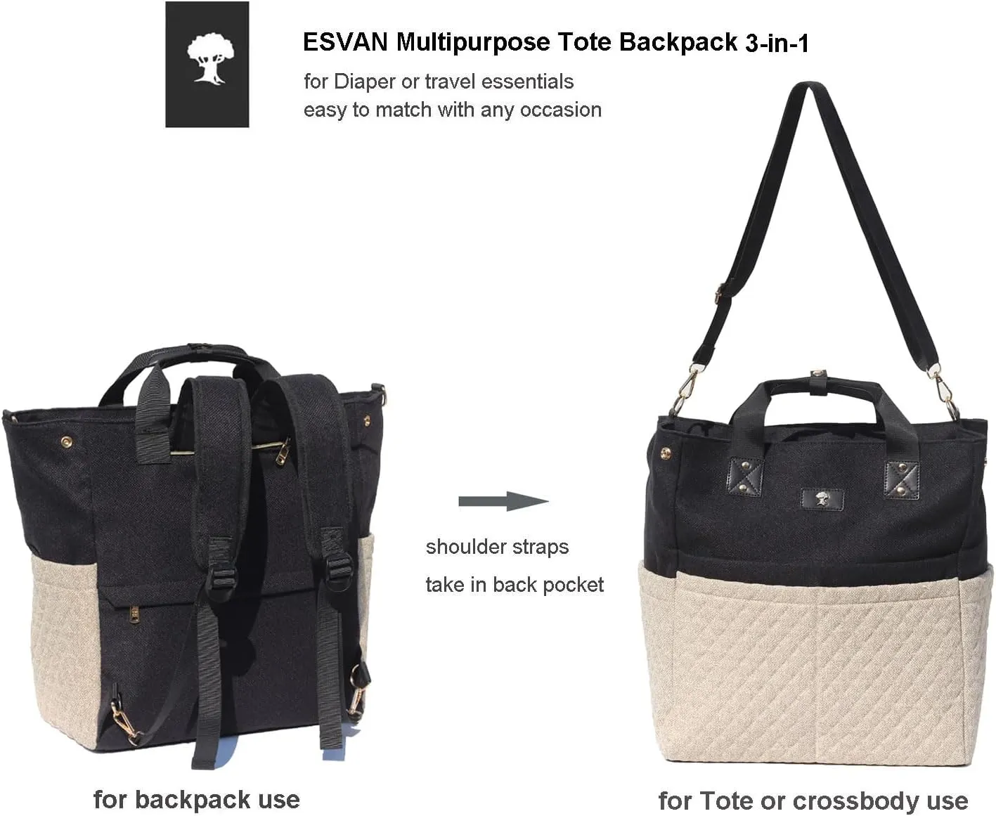 ESVAN Diaper Tote Bag Totepack Backpack Crossbody Bag 3 in 1 for Women Laptop Backpack Multifunctional with Insulated Pockets