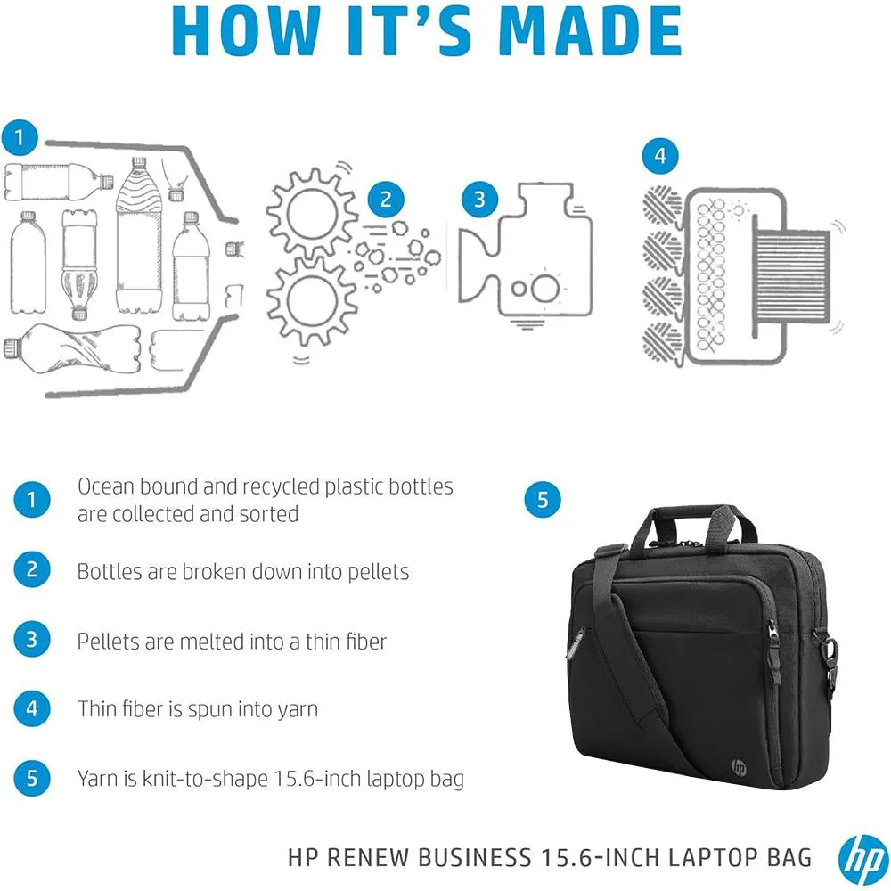 Hewlett Packard Renew Business 15.6-inch Laptop Bag - 3E5F8AA