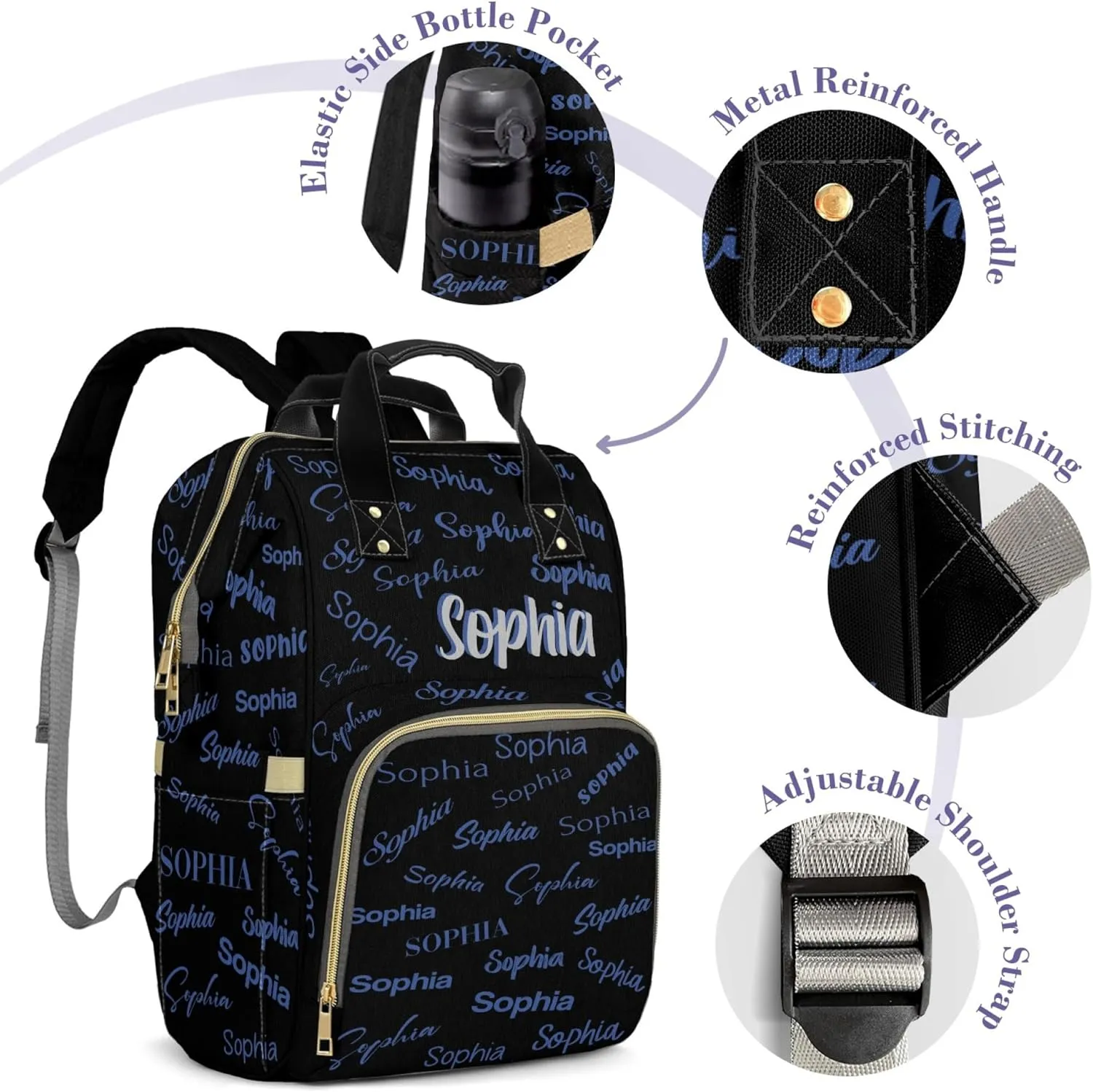 HUTARIO Custom Diaper Bag for Boy Girl Personalized Nylon Mommy Backpack with Name, Waterproof, Multifunctional