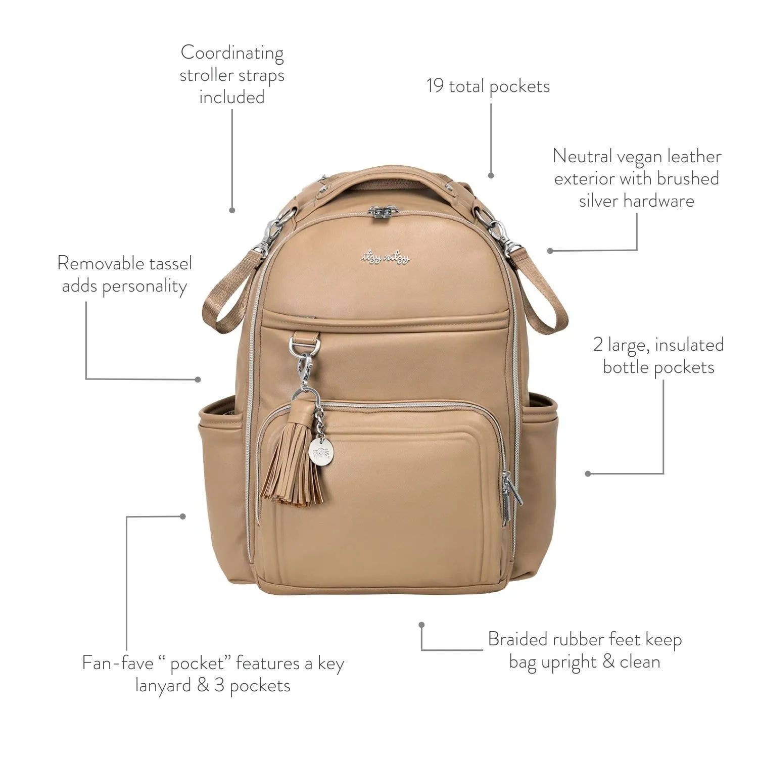 Itzy Ritzy -  Boss Plus™ Backpack Diaper Bag Chai Latte