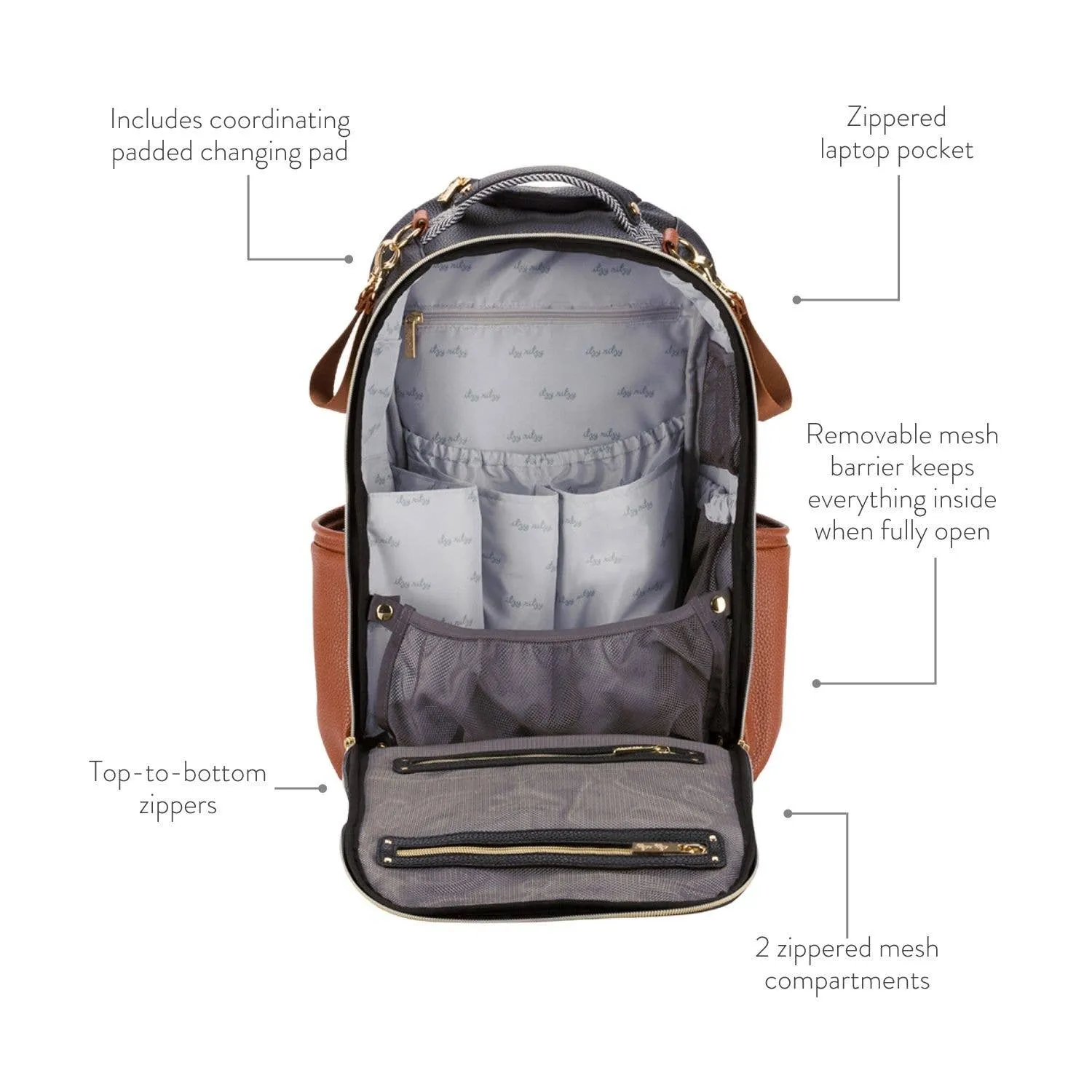 Itzy Ritzy - Boss Plus™ Backpack Diaper Bag Cognac