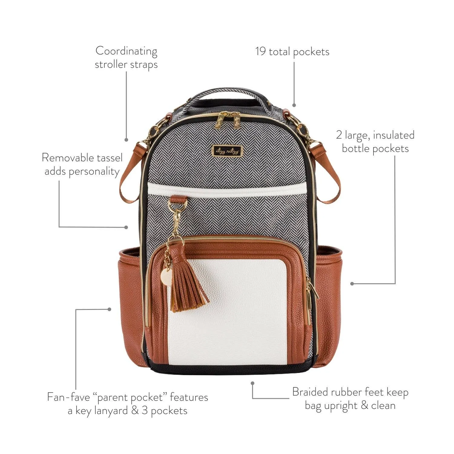 Itzy Ritzy - Boss Plus™ Backpack Diaper Bag Cognac
