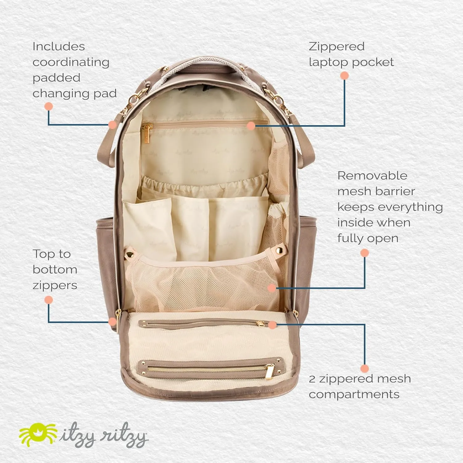Itzy Ritzy Diaper Bag Backpack – Large Capacity Boss Plus Baby Backpack Diaper Bag Featuring 19 Pockets, Changing Pad, Stroller Clips, and Comfortable Backpack Straps, Vanilla Latte Boss Plus