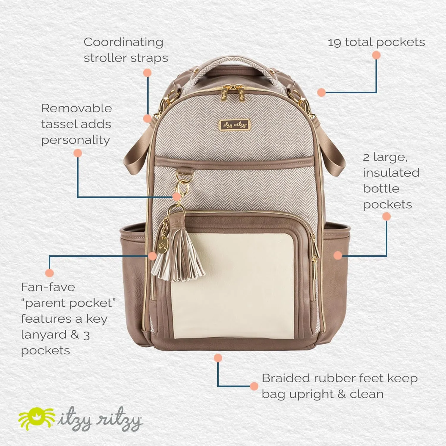 Itzy Ritzy Diaper Bag Backpack – Large Capacity Boss Plus Baby Backpack Diaper Bag Featuring 19 Pockets, Changing Pad, Stroller Clips, and Comfortable Backpack Straps, Vanilla Latte Boss Plus