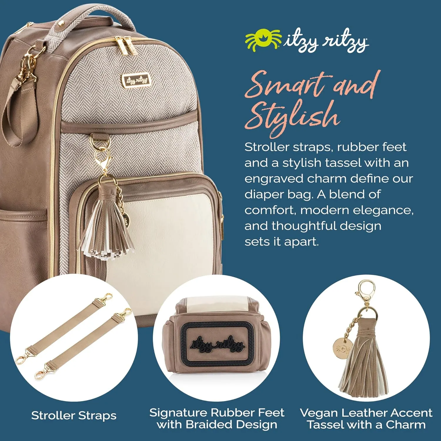 Itzy Ritzy Diaper Bag Backpack – Large Capacity Boss Plus Baby Backpack Diaper Bag Featuring 19 Pockets, Changing Pad, Stroller Clips, and Comfortable Backpack Straps, Vanilla Latte Boss Plus