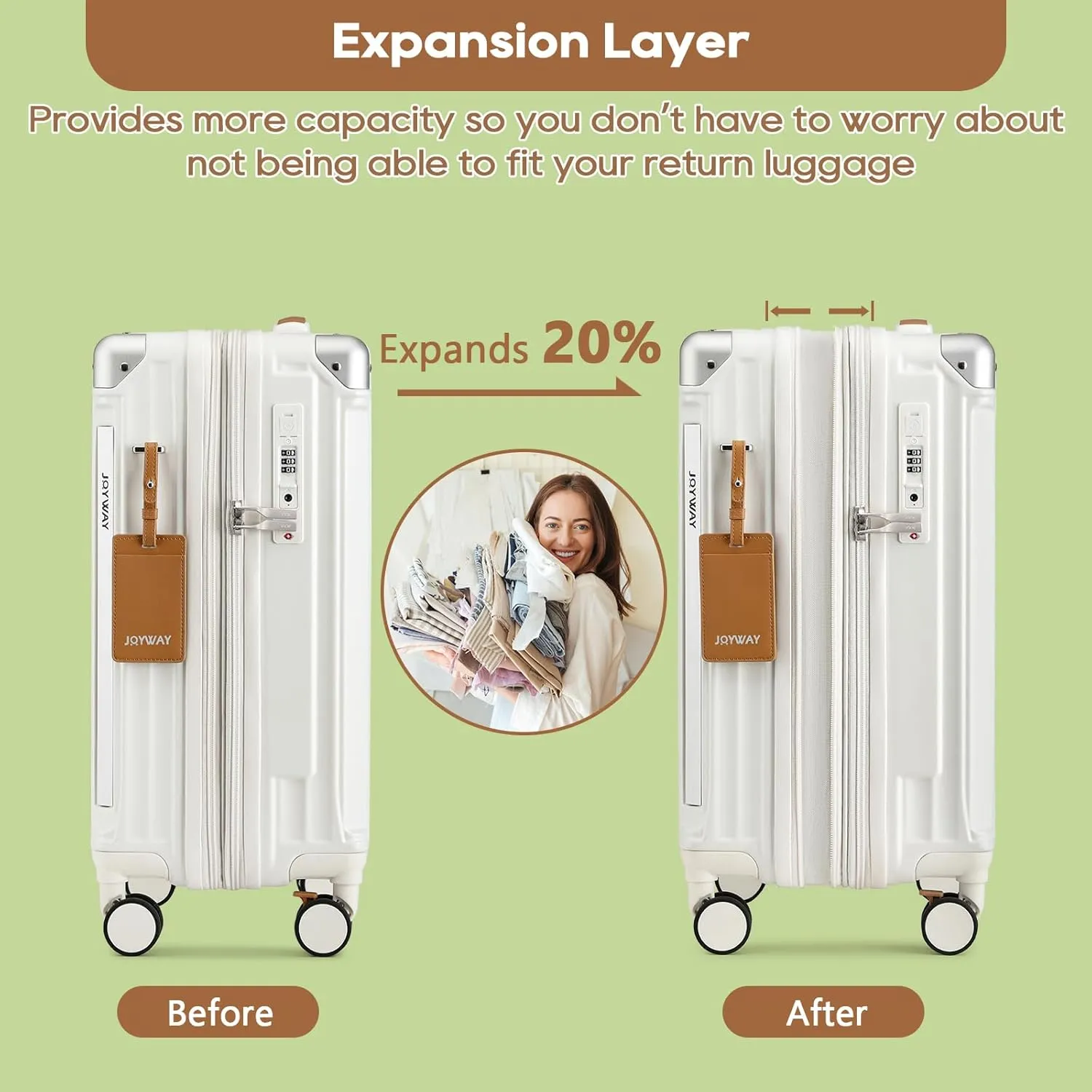Joyway Carry On Luggage, Expandable Suitcase with Smart Cup Holder and USB Port, 20 IN Hardside Checked with TSA Lock Spinner Double Wheels, White