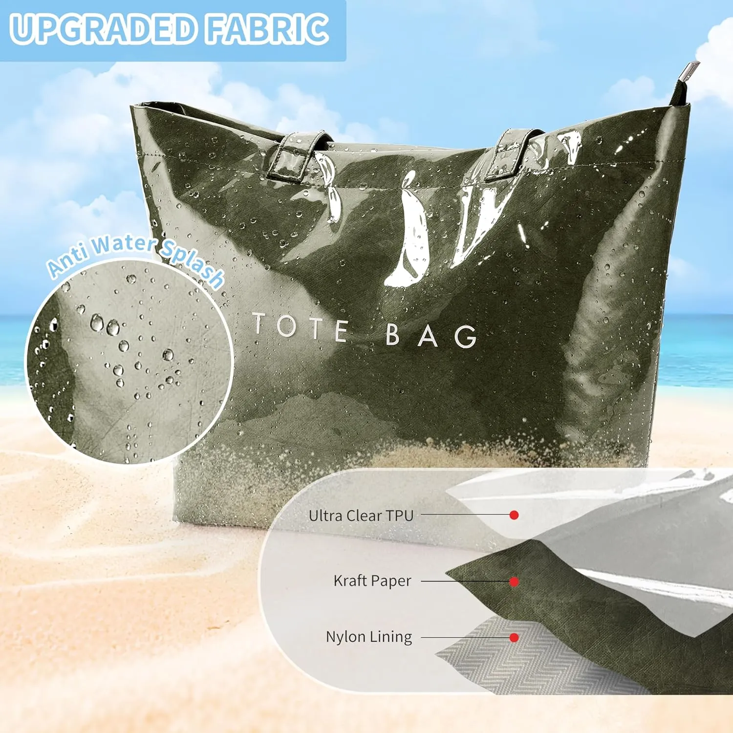 KALIDI Kraft Paper Tote Bag, Ultra Clear TPU Beach Bag Zipper Hobo Handbag Vintage Large Carry All Plastic Shoulder Bag