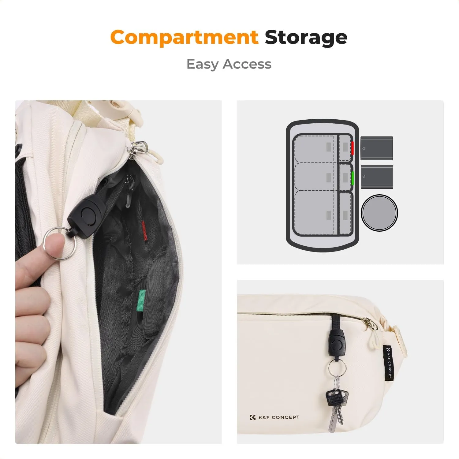 K&F Concept 2 in 1 Sling Bag Everyday Shoulder Bag & Multifunction Photography Crossbody Camera DSLR Backpack Portable Bag