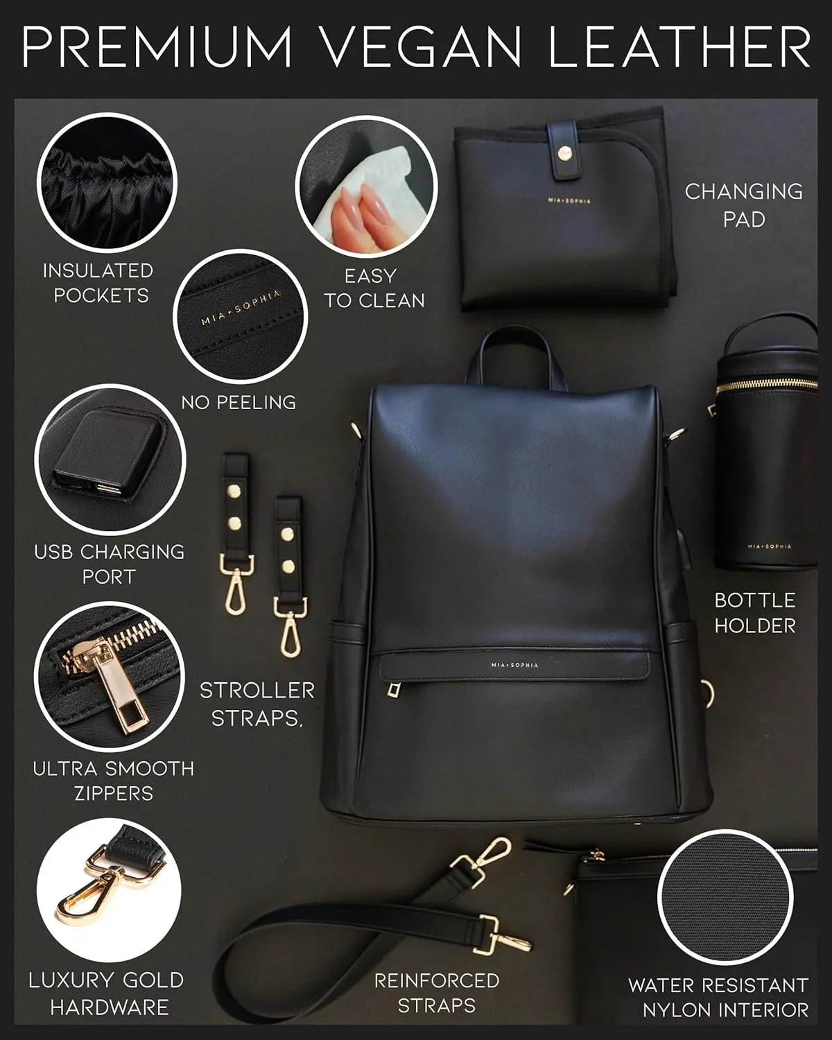 Leather Diaper Bag Backpack with USB Charging port, Changing Pad, Stroller Straps, and Bottle Holder (Black Mia)