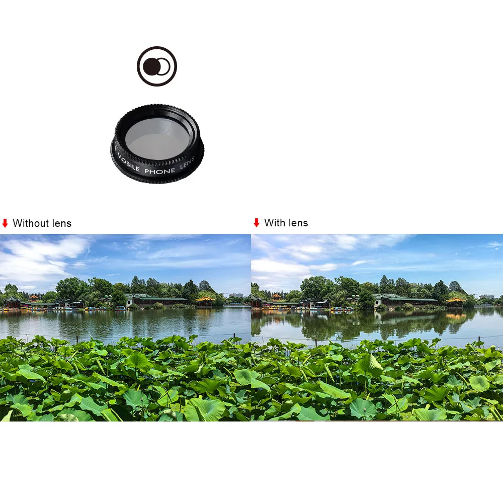 Lens Kit Best-reviewed in Camera Customizable 1 Phone 7