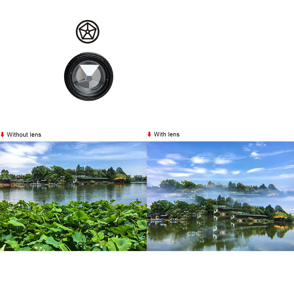 Lens Kit Best-reviewed in Camera Customizable 1 Phone 7