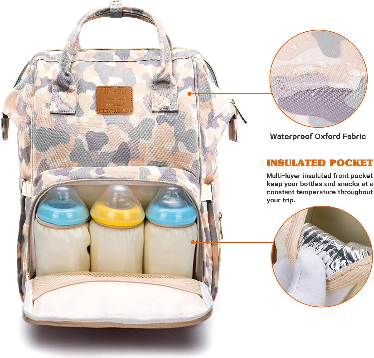 Limhoo Diaper Bag Backpack for Men Dad, Waterproof Large Canvas Camo Nappy Bags, Baby Care Bag (New Camouflage)