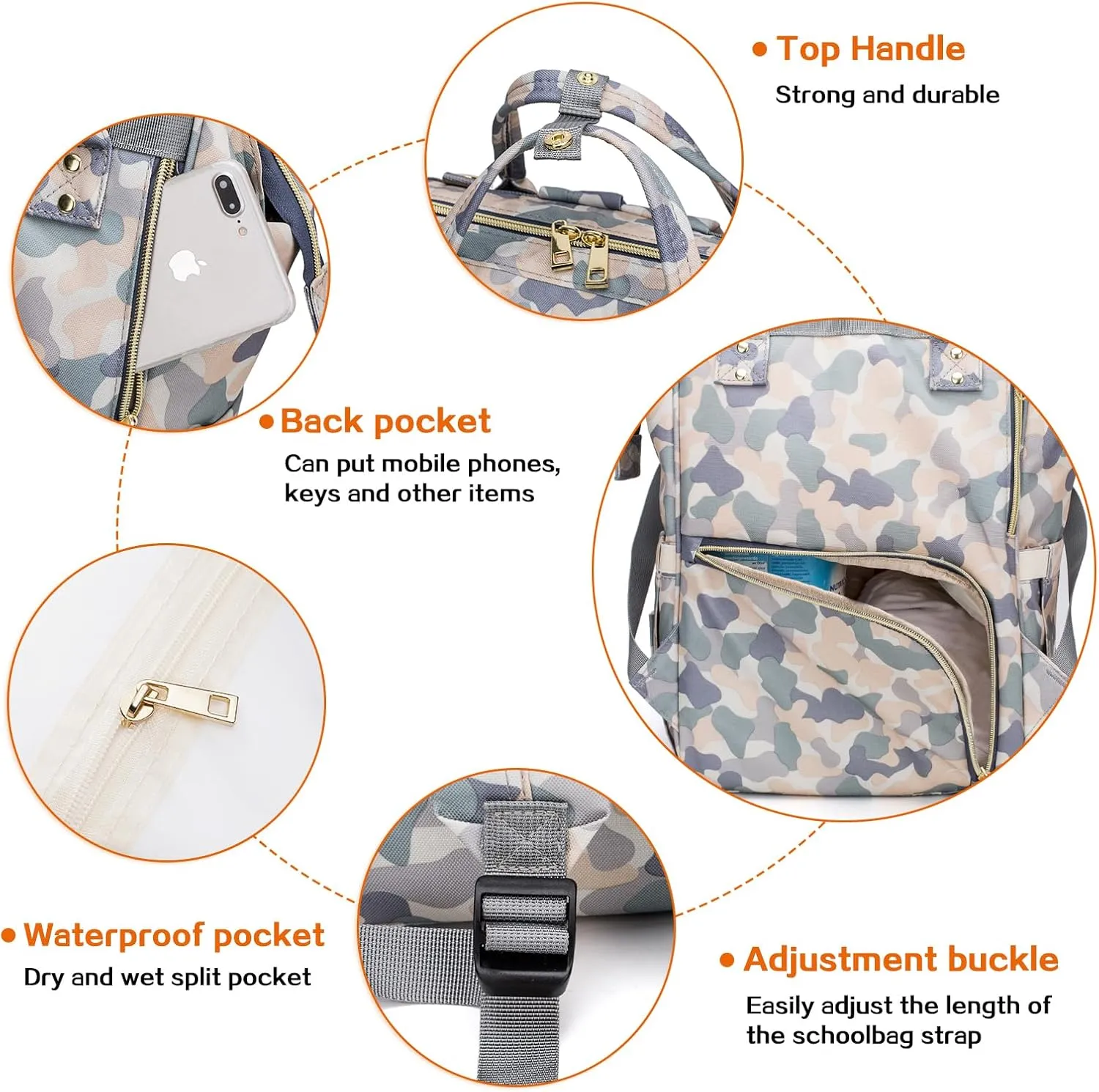 Limhoo Diaper Bag Backpack for Men Dad, Waterproof Large Canvas Camo Nappy Bags, Baby Care Bag (New Camouflage)