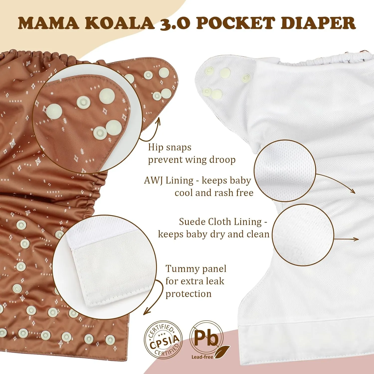Mama Koala 3.0 Pocket Cloth Diapers for Babies with AWJ Lining, 6 Pack with 6 5-Layer Natural Cloth Diaper Inserts - Reusable and Washable Pocket Diapers(A-Cabin Vibes)