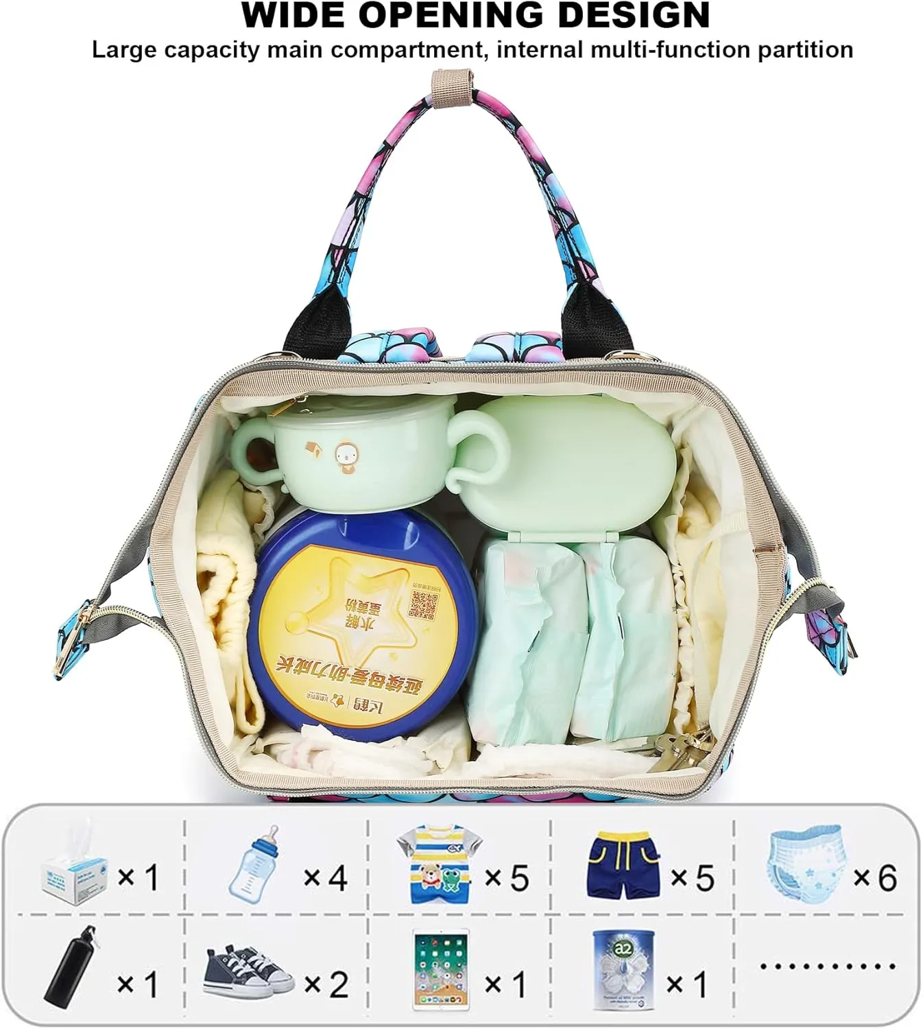 Mermaid Diaper Bag Backpack for Baby Girls Boys, Large Capacity Multifunction Waterproof Maternity Mom Nappy Bags with Stroller Straps