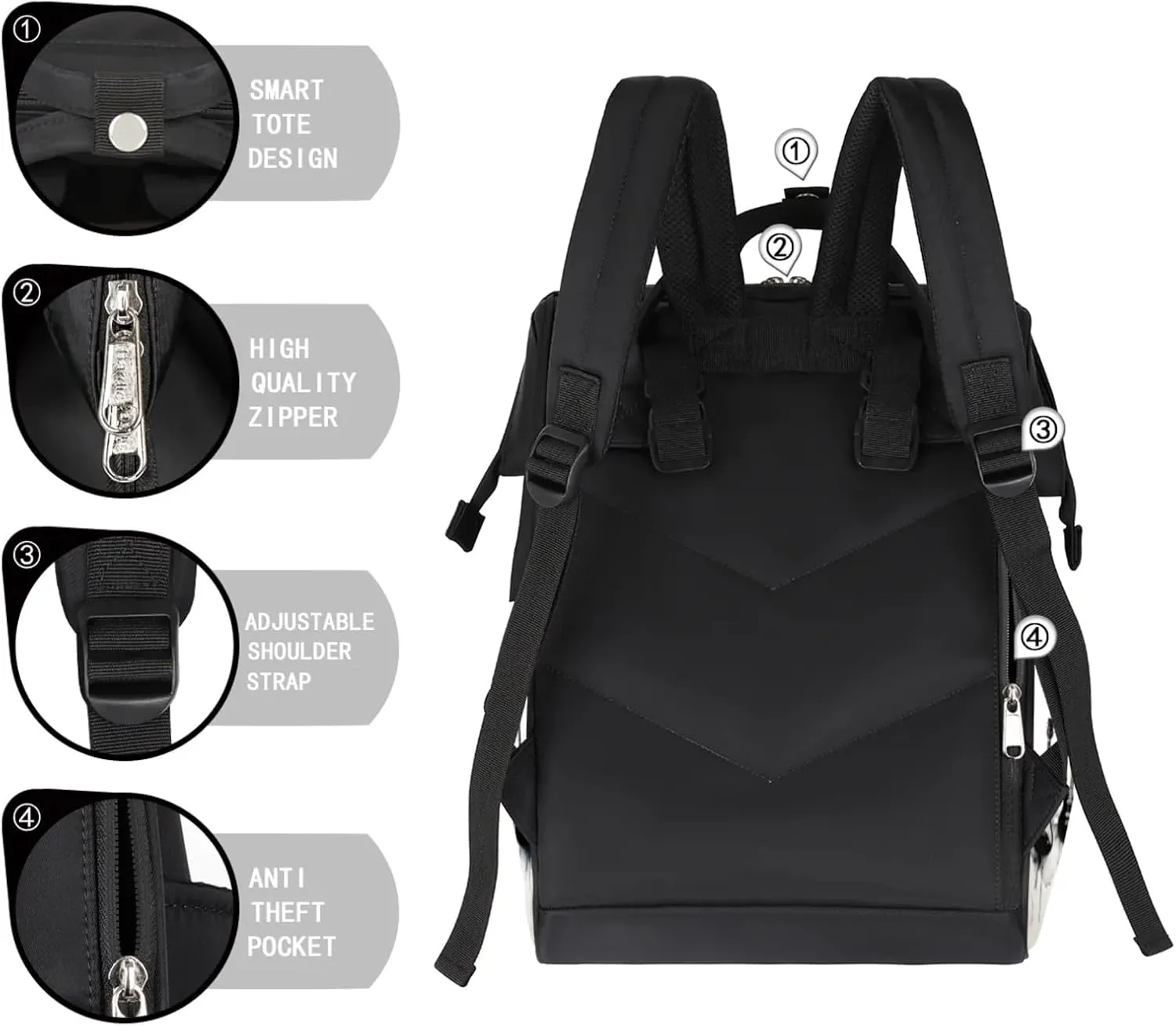 Music Guitar Waterproof Diaper Bag Backpack Large Capacity Baby Bag with Stroller Straps, Multi-Pocket Diaper Bag Unisex Baby Travel Essentials Shower Gift