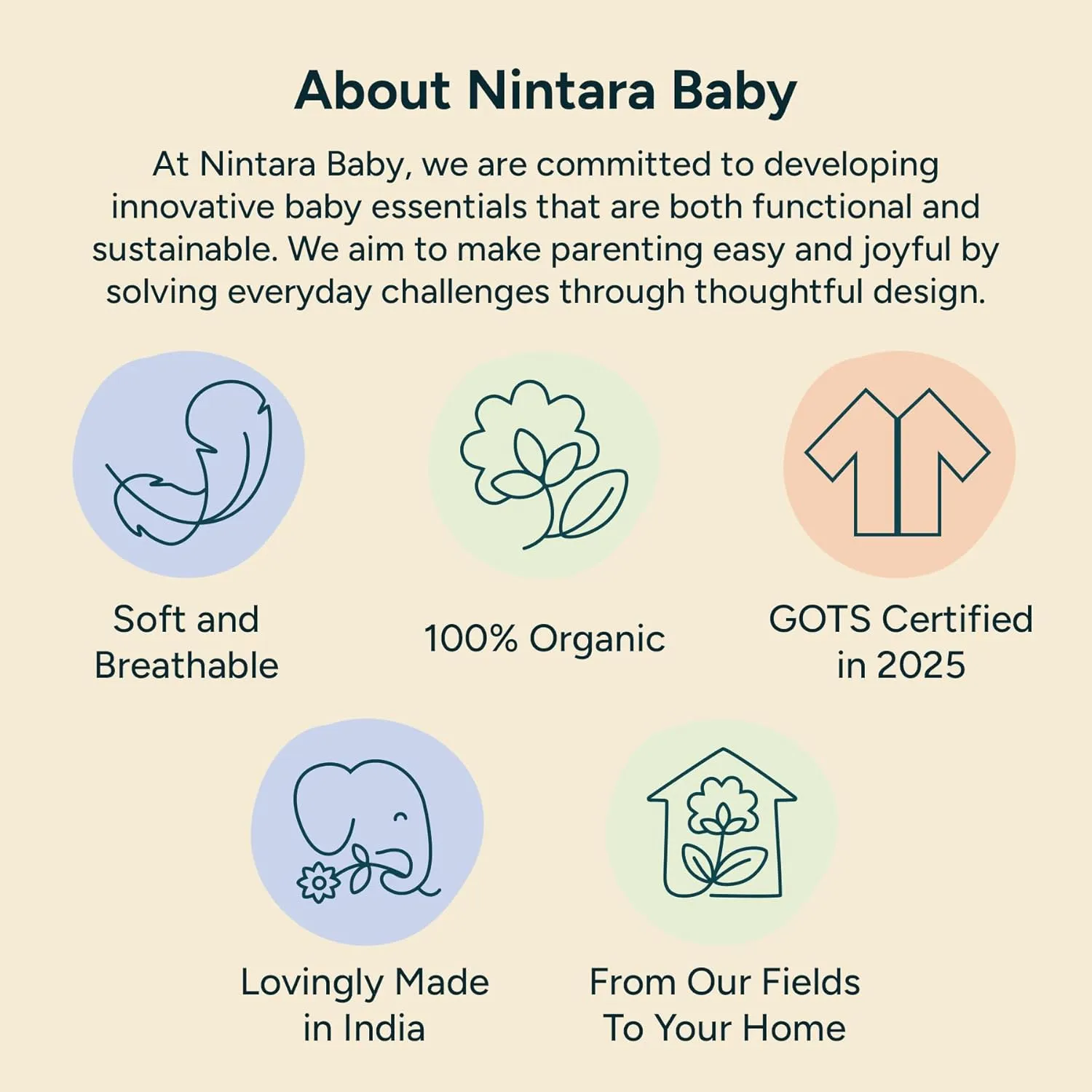 Nintara Baby 1.5 TOG Sleep Sack - Premium Organic Cotton, Soft, Breathable, Wearable Blanket for Newborns, Infants & Toddlers (0-24 Months), Unisex Baby Sleeping Bag, Gifts for Babies