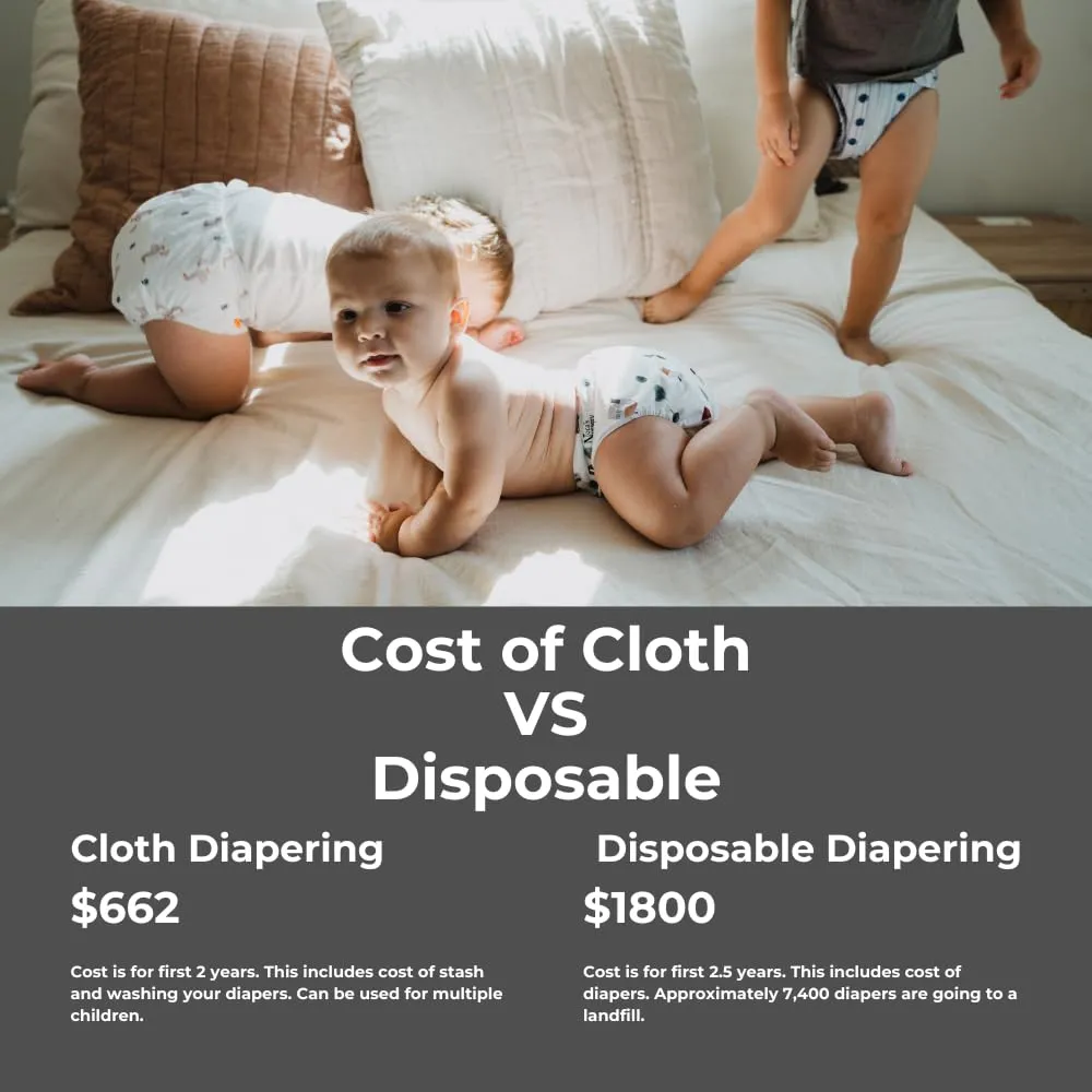 Nora's Nursery Cloth Diapers 7 Pack with 7 Inserts & 1 Wet Bag - Waterproof Cover, Washable, Reusable & One Size Adjustable Pocket Diapers for Newborns and Toddlers - Down to Earth