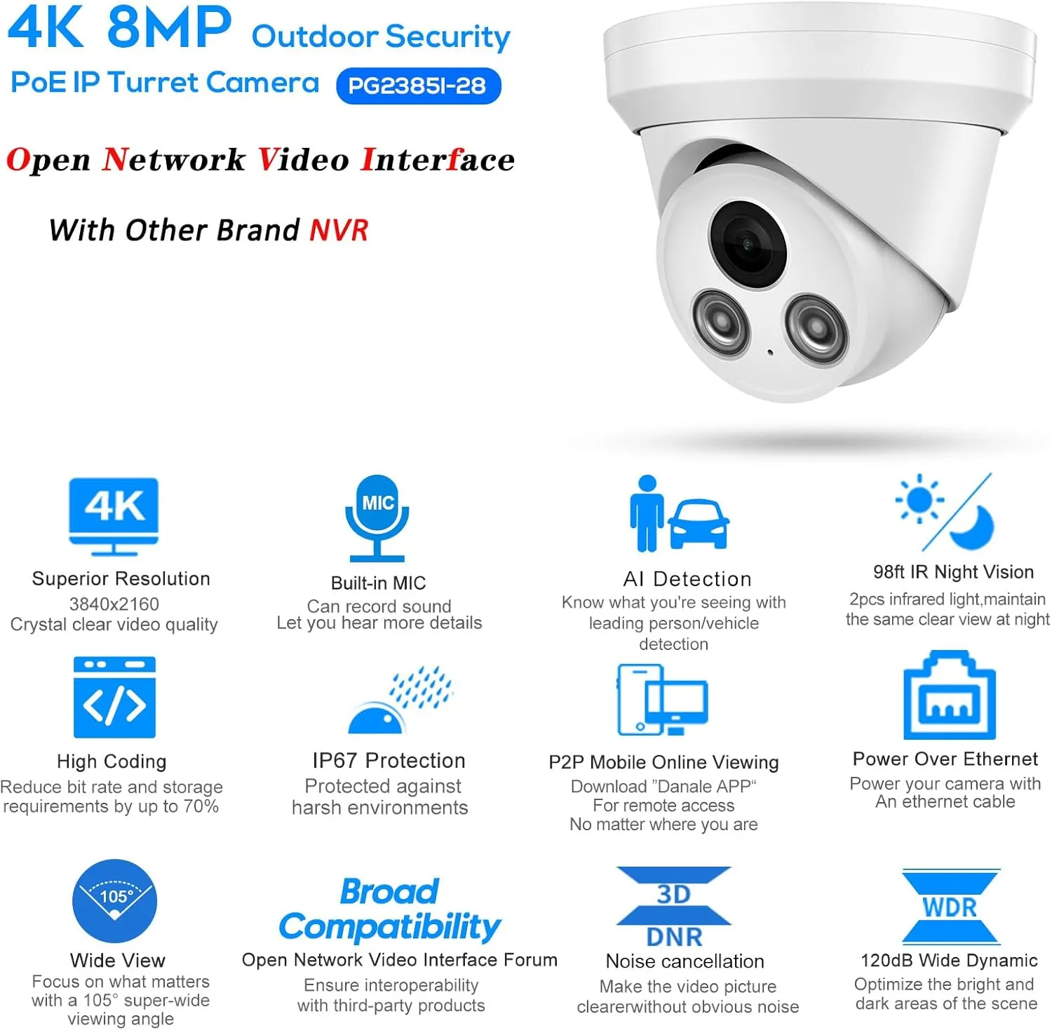 PANOEAGLE 4K PoE Security Camera, Compatible for Hikvision Outdoor 8MP Turret IP Camera with Human/Vehicle Detection,Built-in Mic,2.8mm Lens Wide Angle,98ft EXIR Night Vision, IP67 Waterproof(PG2385I)